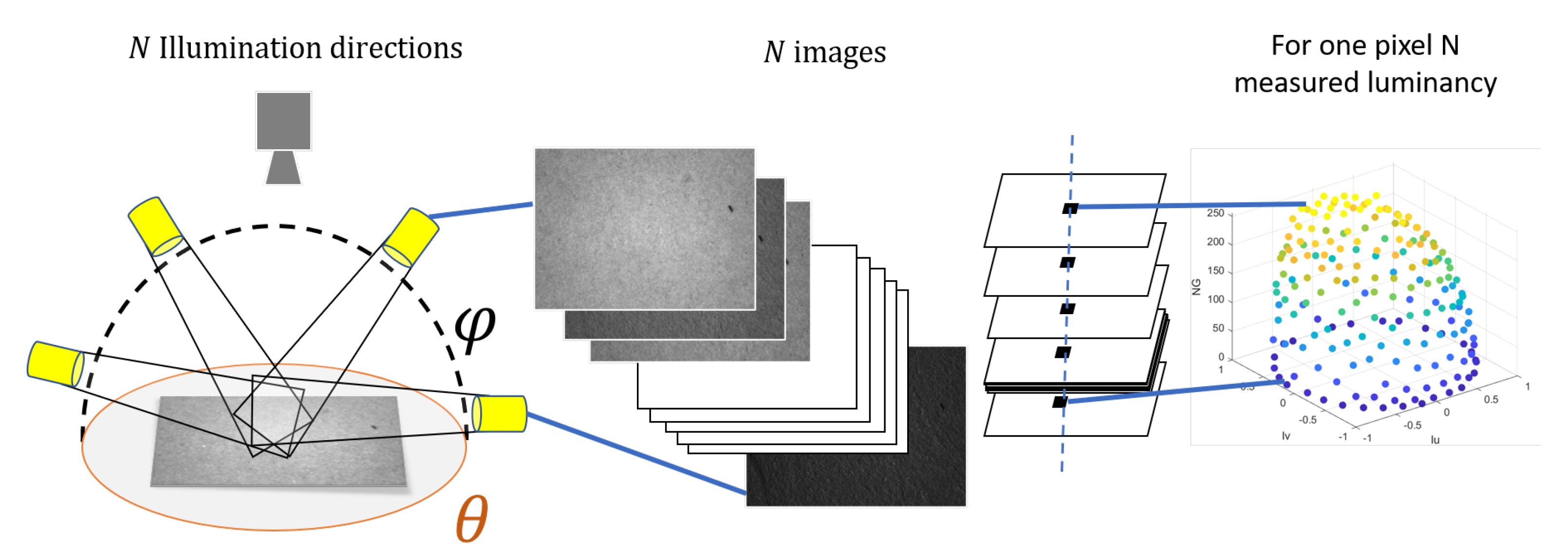 Applsci 12 10778 g001