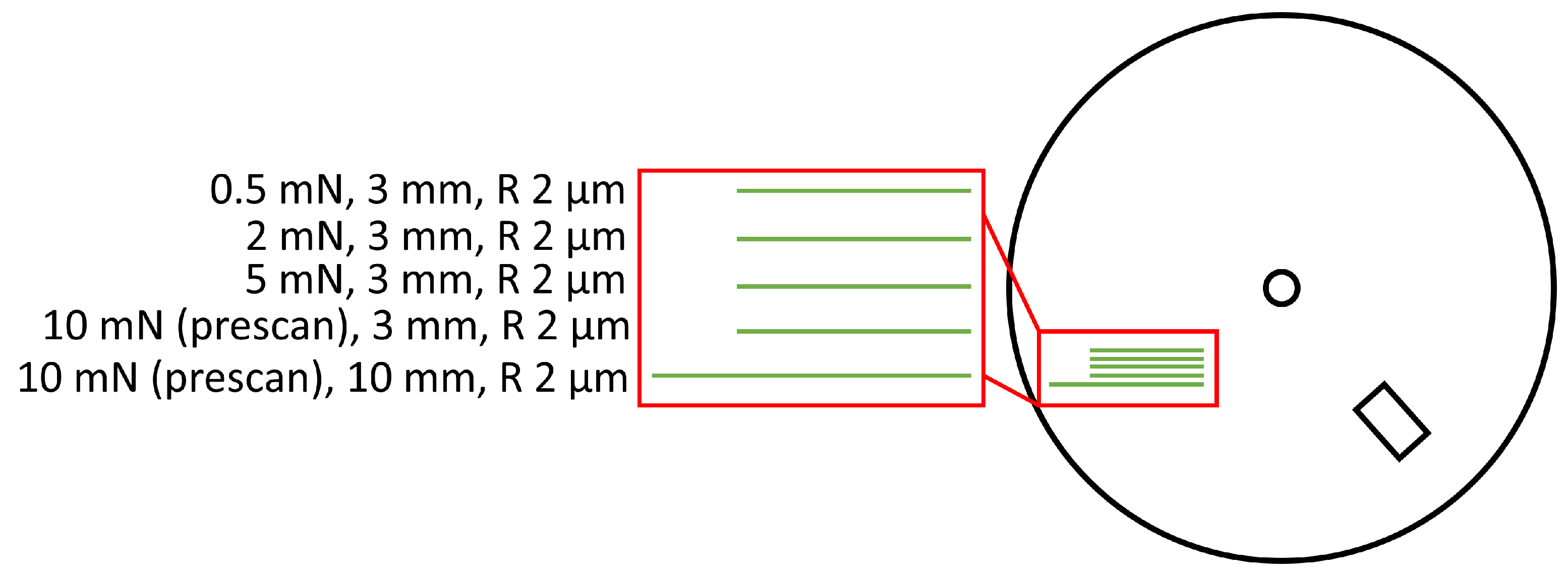 Applsci 12 10778 g003