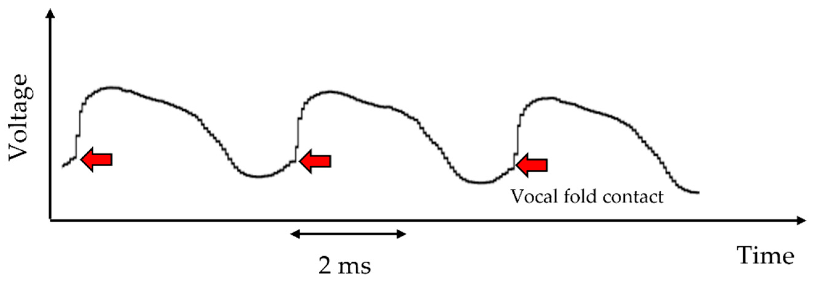 Applsci 12 10781 g006