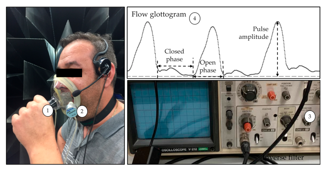 Applsci 12 10781 g013