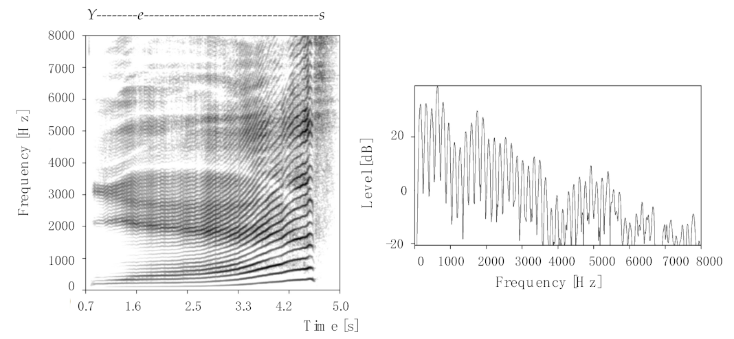 Applsci 12 10781 g015