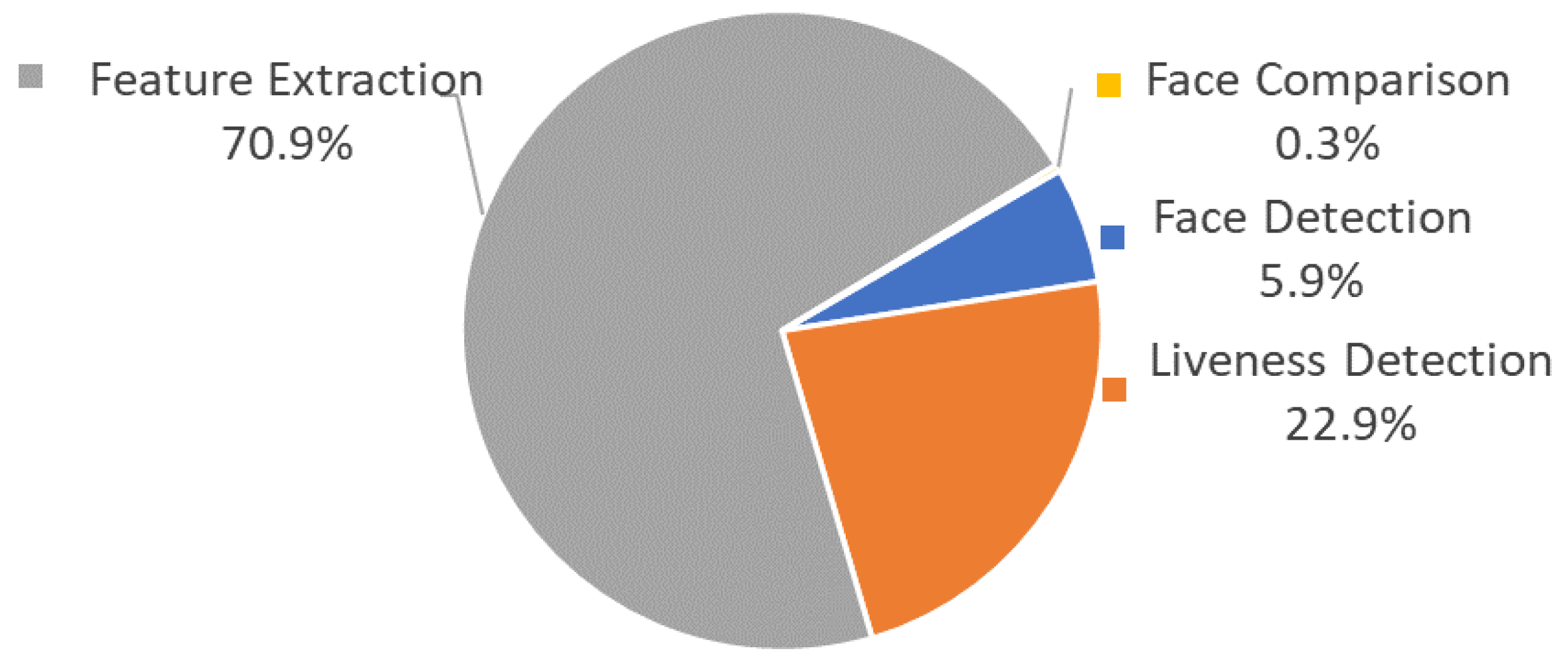 Applsci 12 10782 g006 Applsci 12 10782 g006