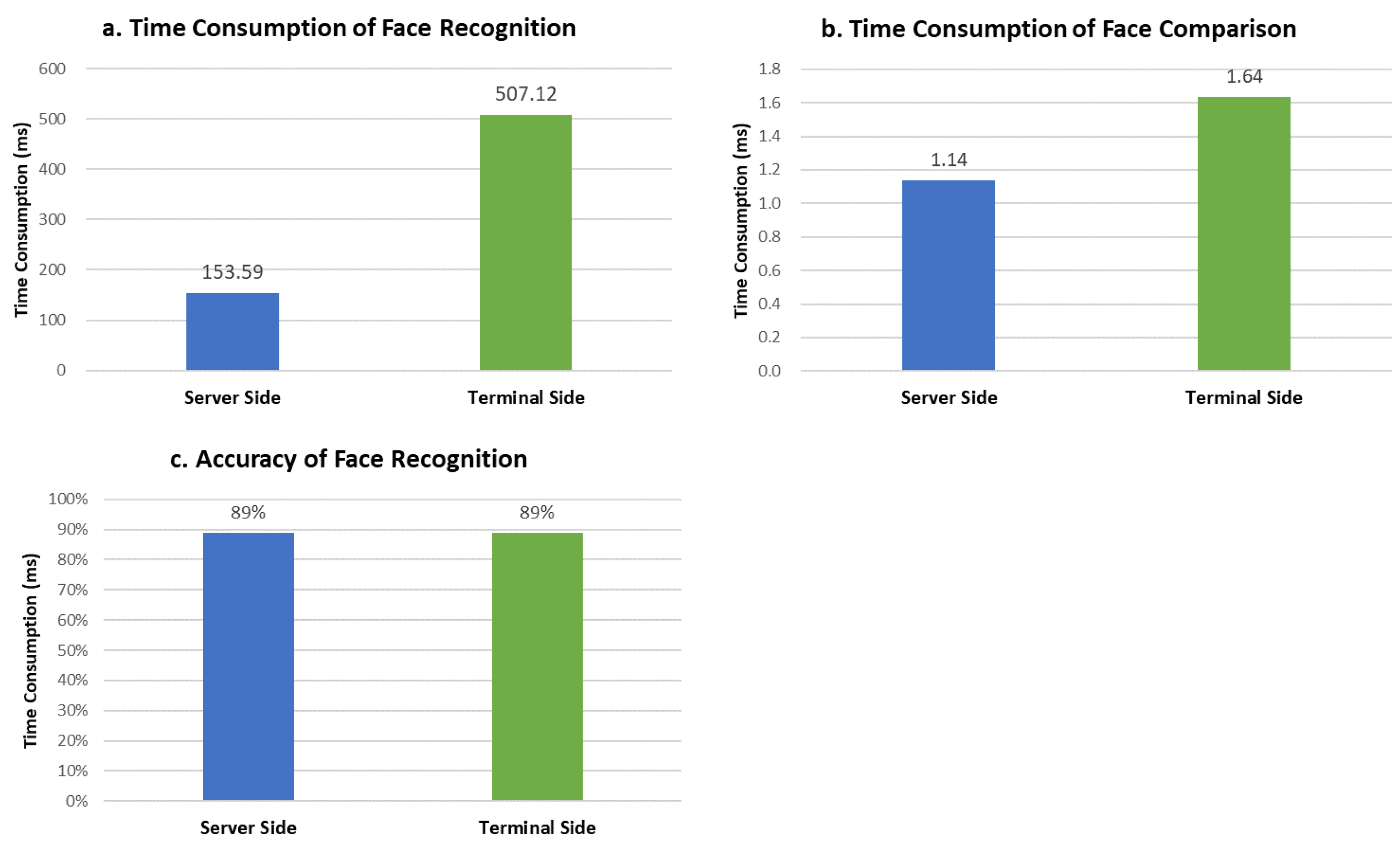 Applsci 12 10782 g007 Applsci 12 10782 g007