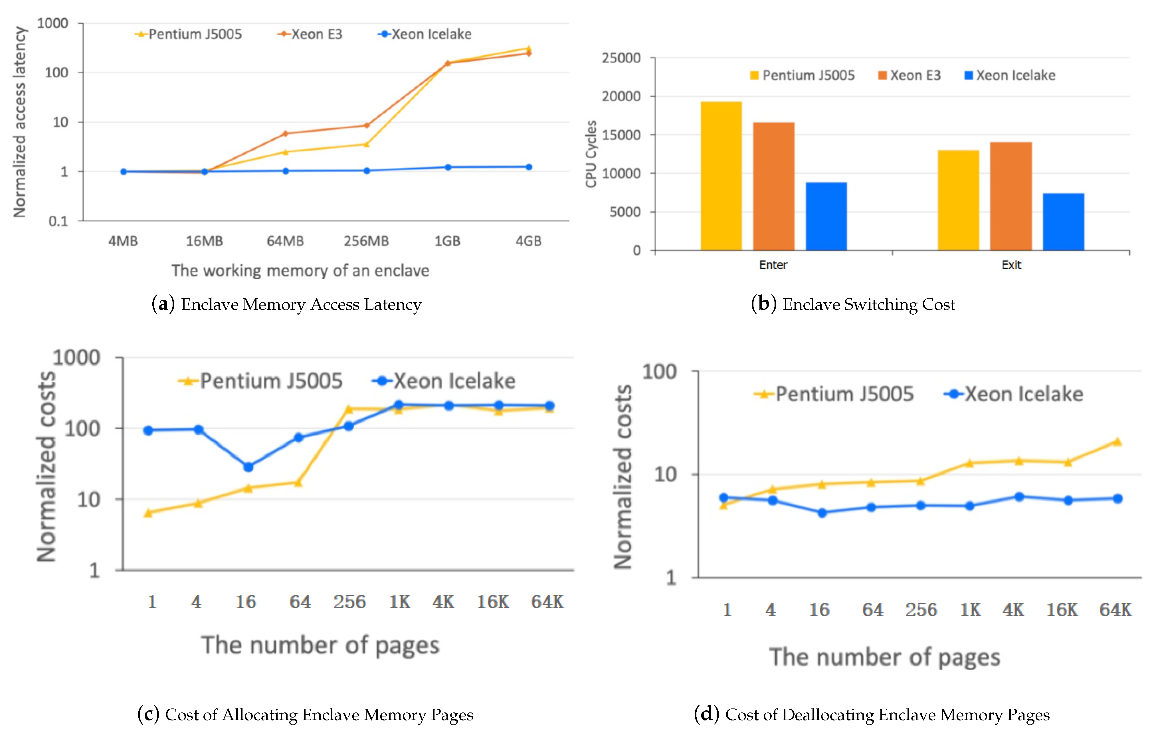 Applsci 12 10782 g008 Applsci 12 10782 g008