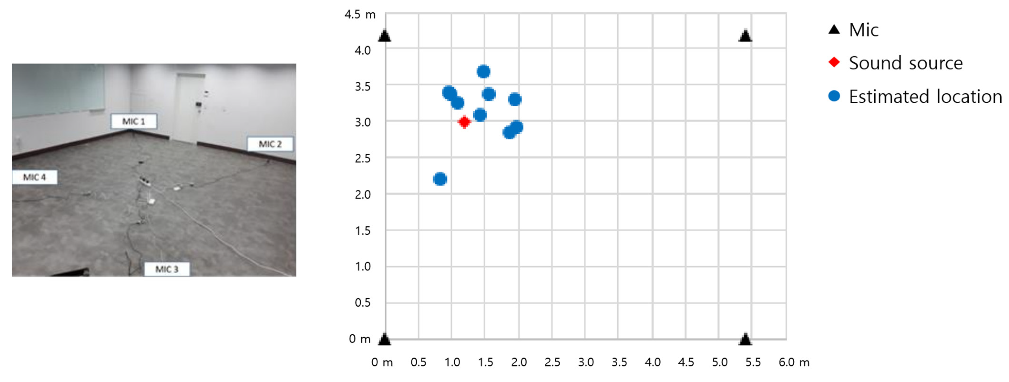 Applsci 12 10783 g006