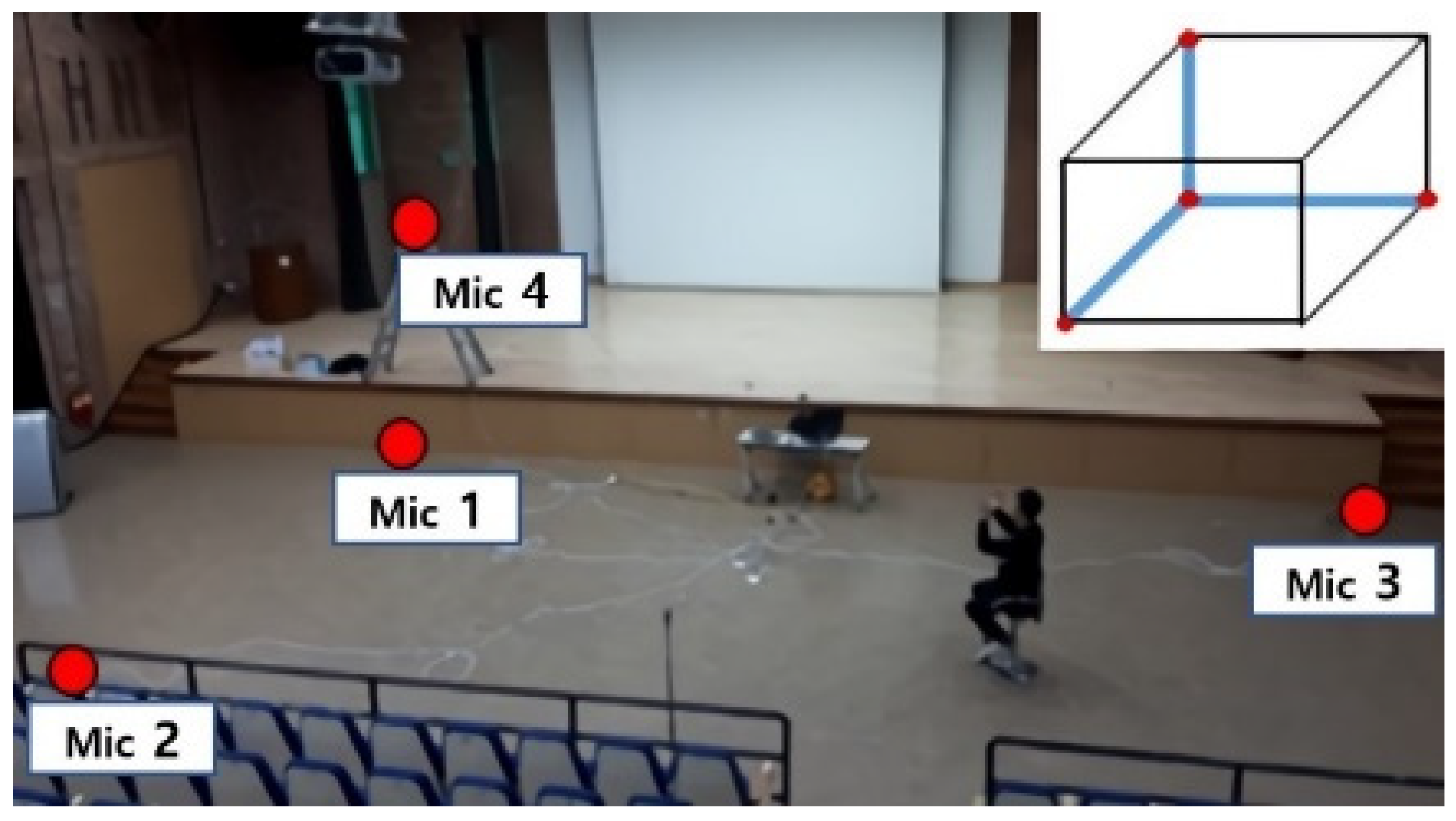 Applsci 12 10783 g007