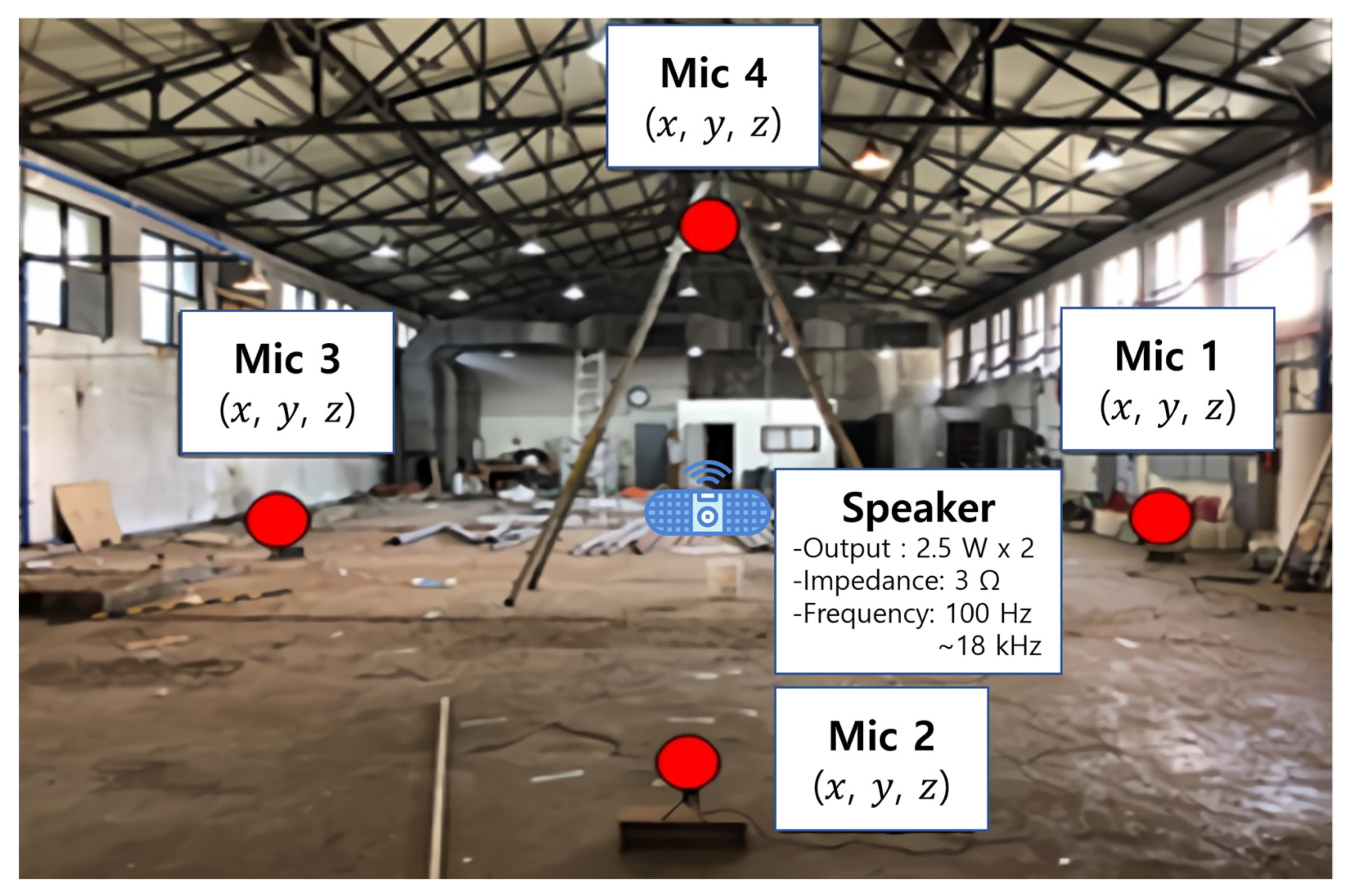 Applsci 12 10783 g009