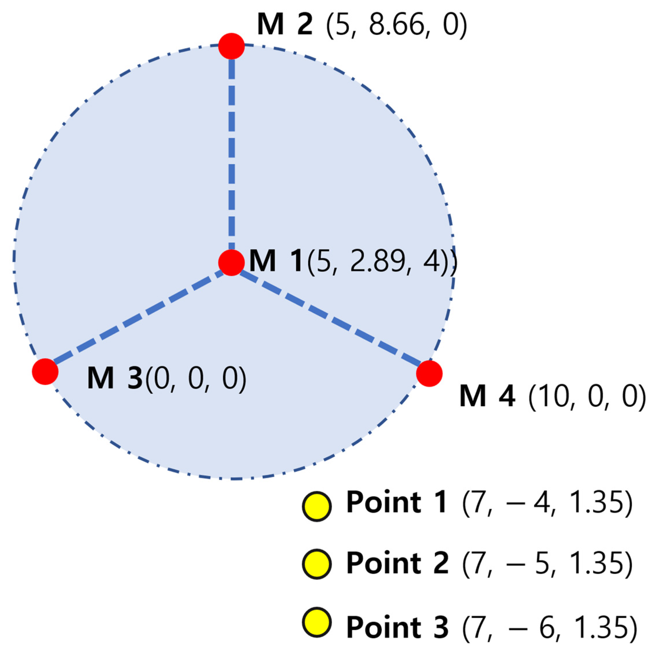 Applsci 12 10783 g011