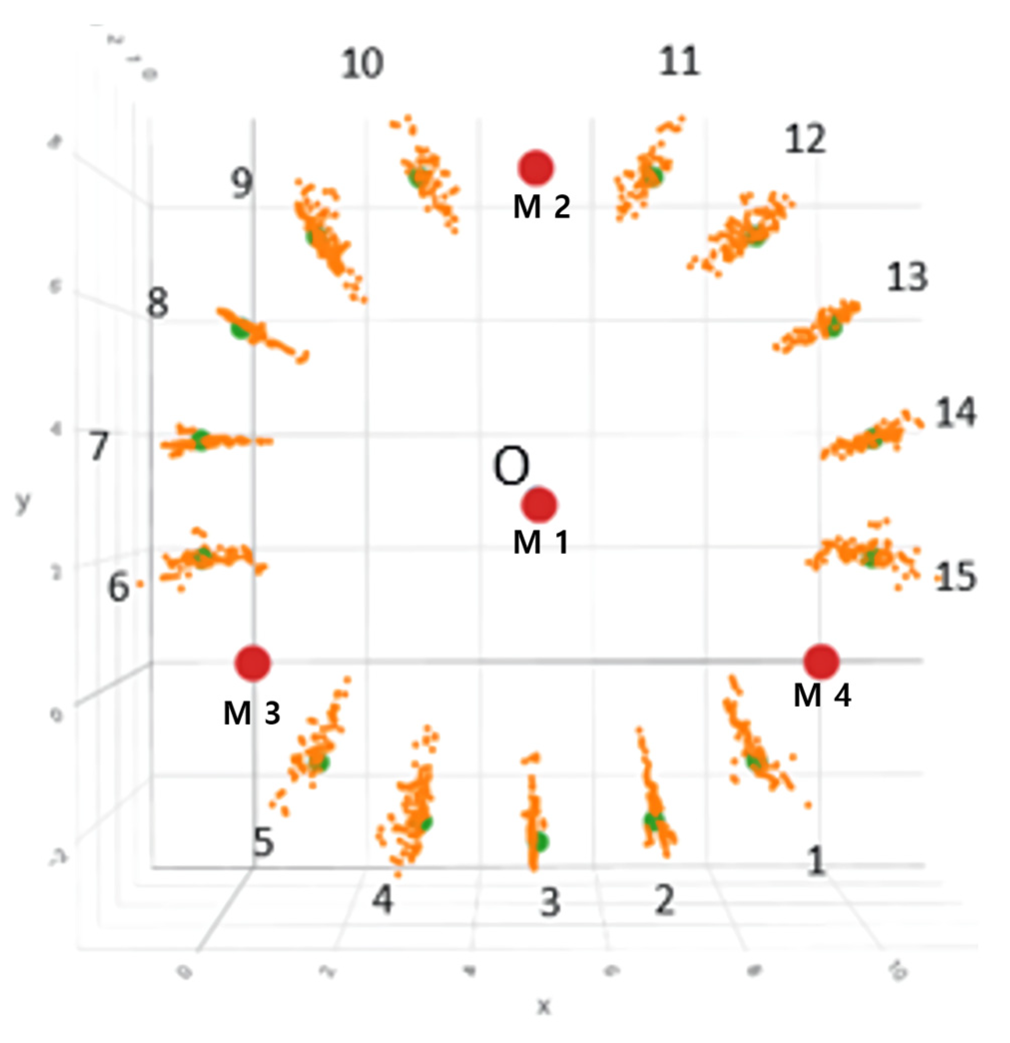 Applsci 12 10783 g013