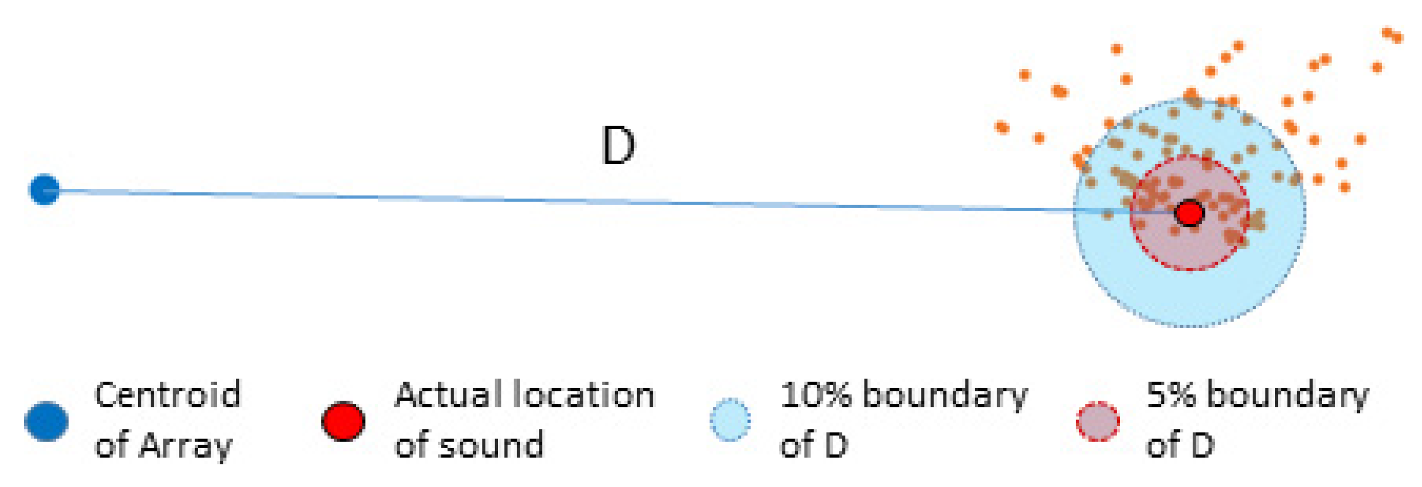 Applsci 12 10783 g014