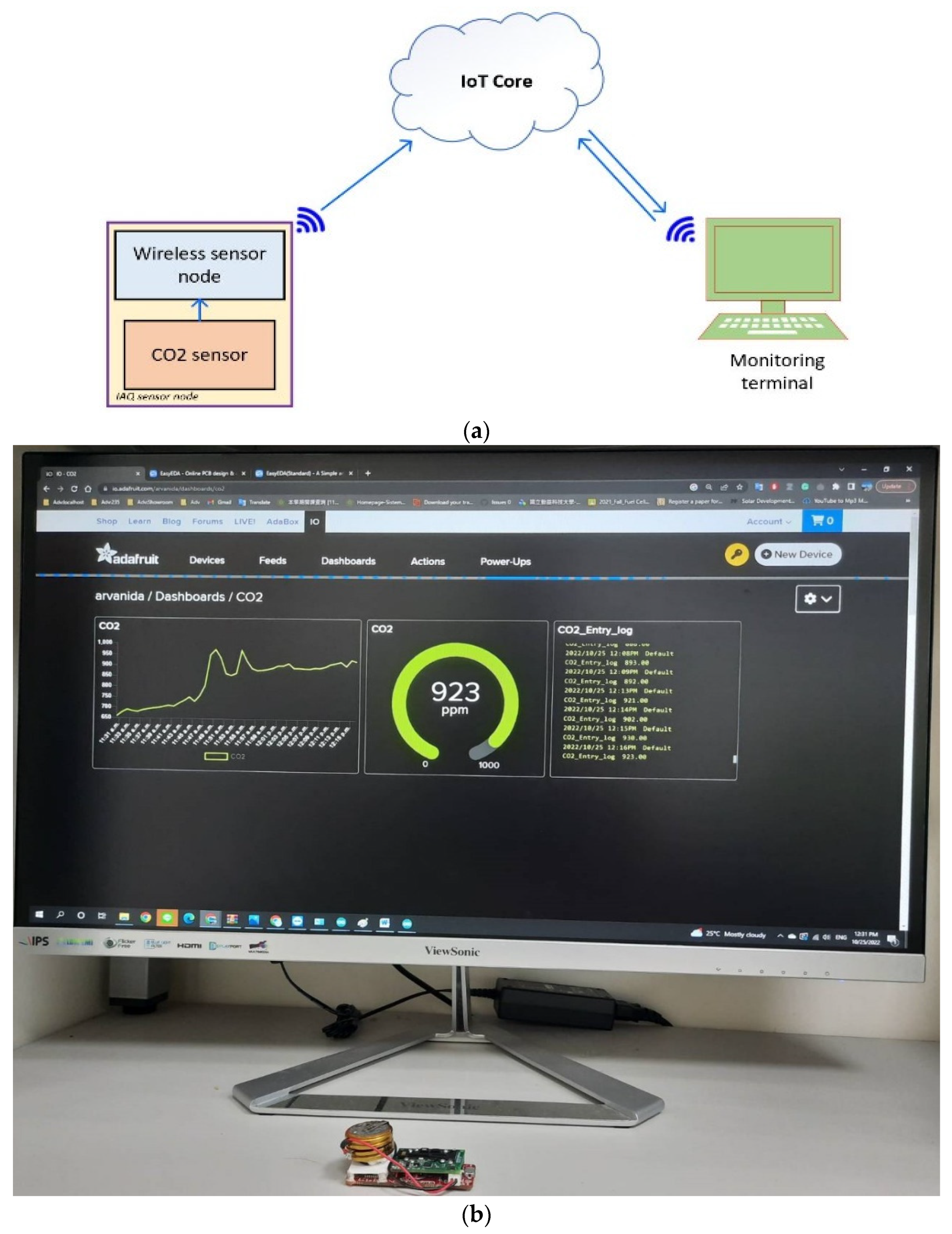 Applsci 12 10784 g009