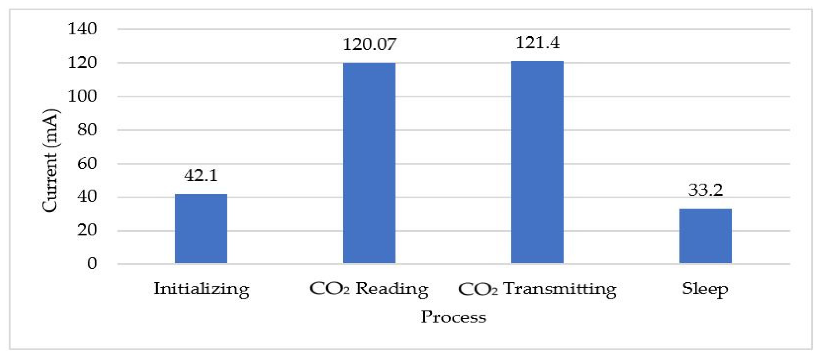 Applsci 12 10784 g013