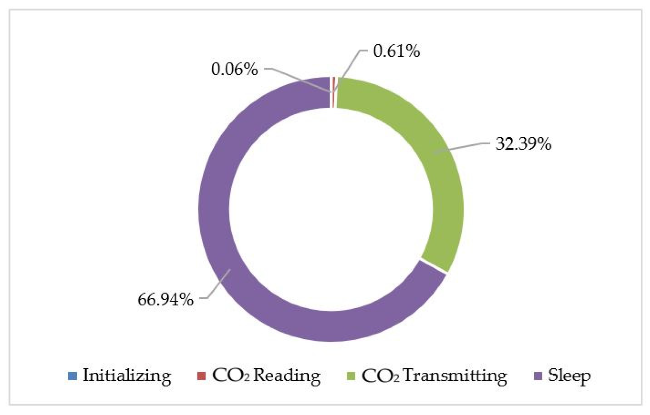 Applsci 12 10784 g015