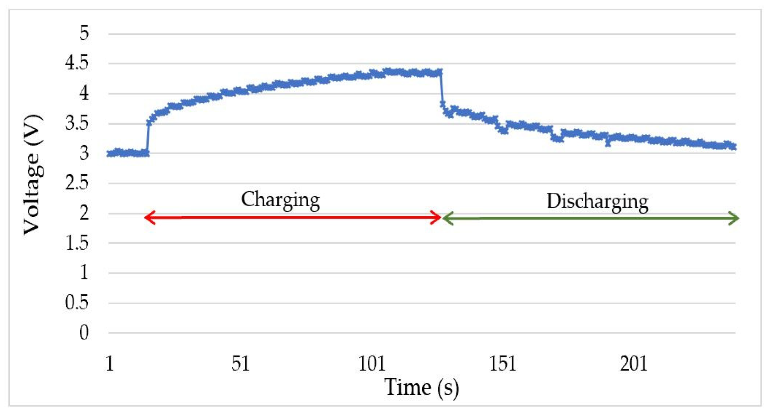 Applsci 12 10784 g016