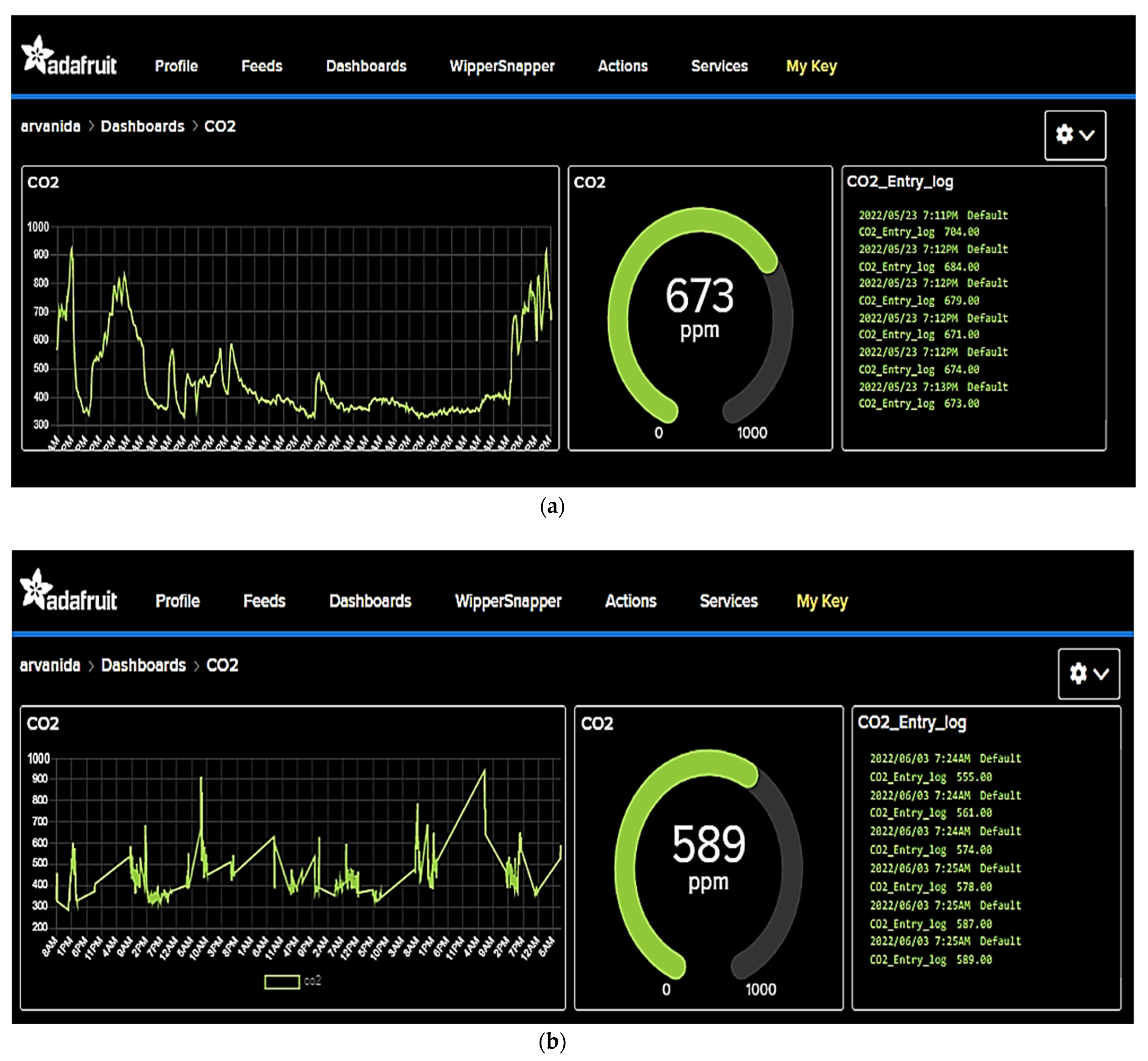 Applsci 12 10784 g018