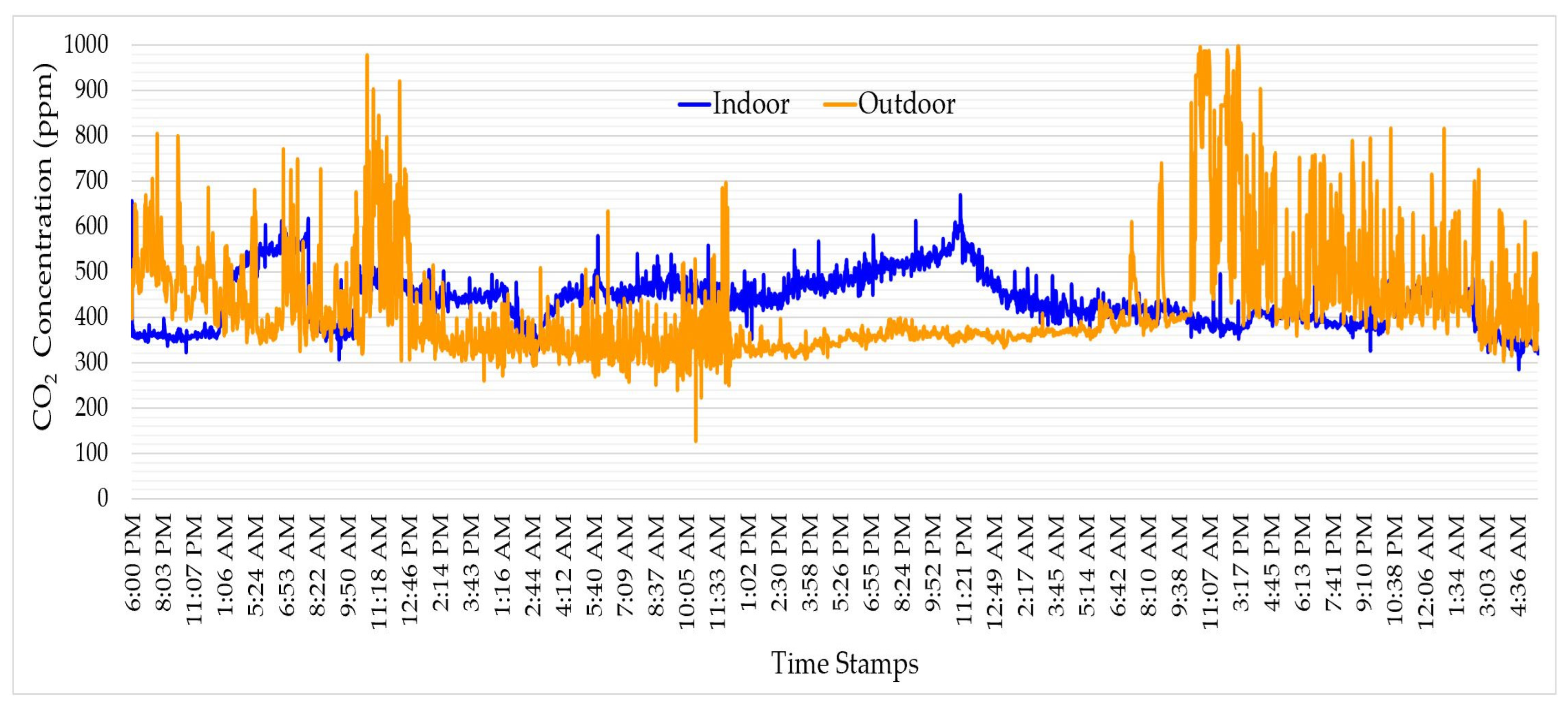 Applsci 12 10784 g019
