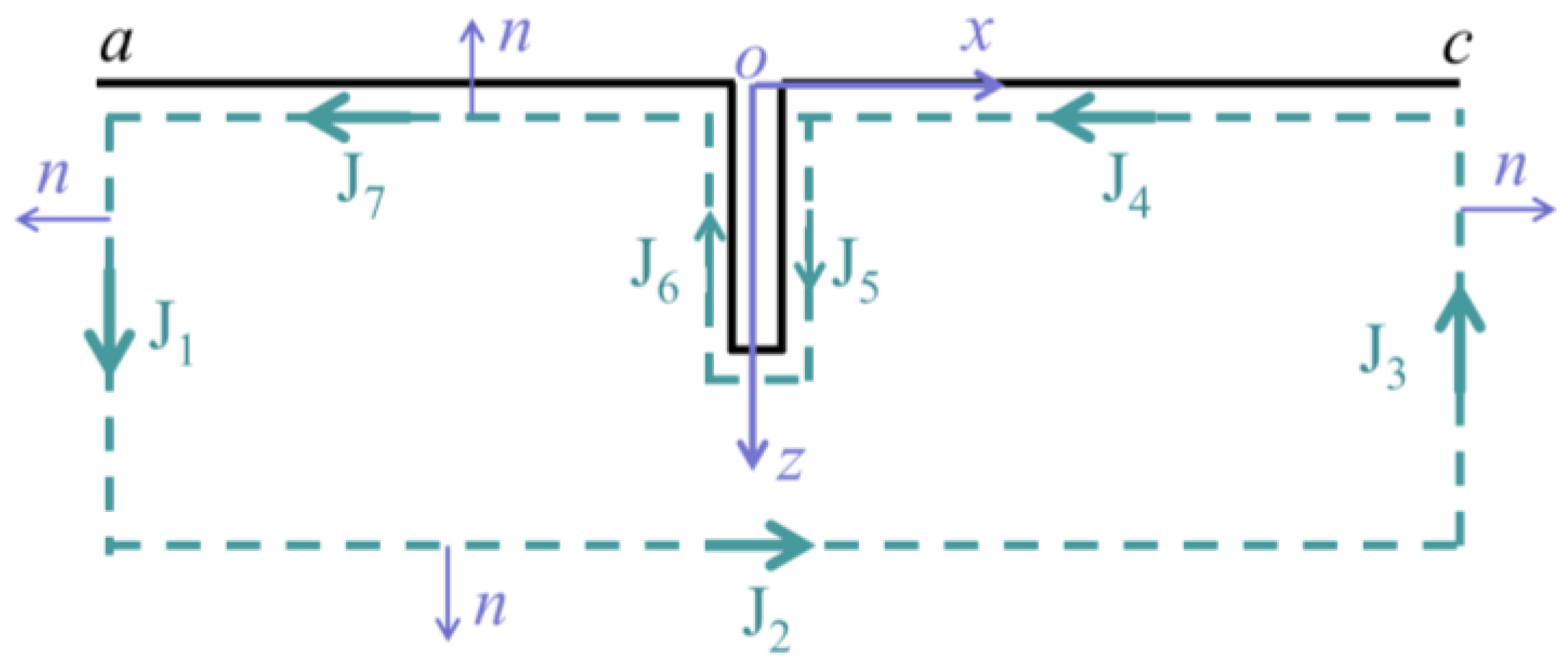 Applsci 12 10785 g003