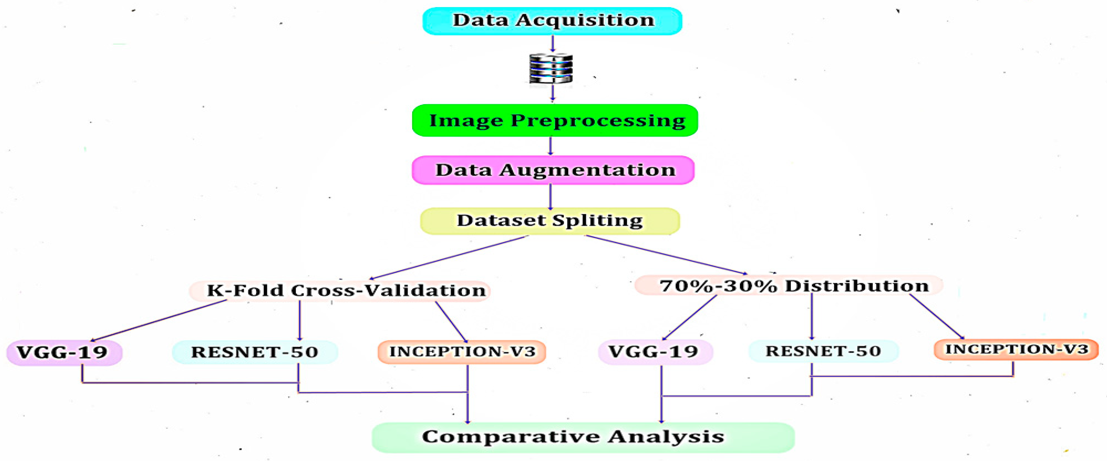 Applsci 12 10787 g004