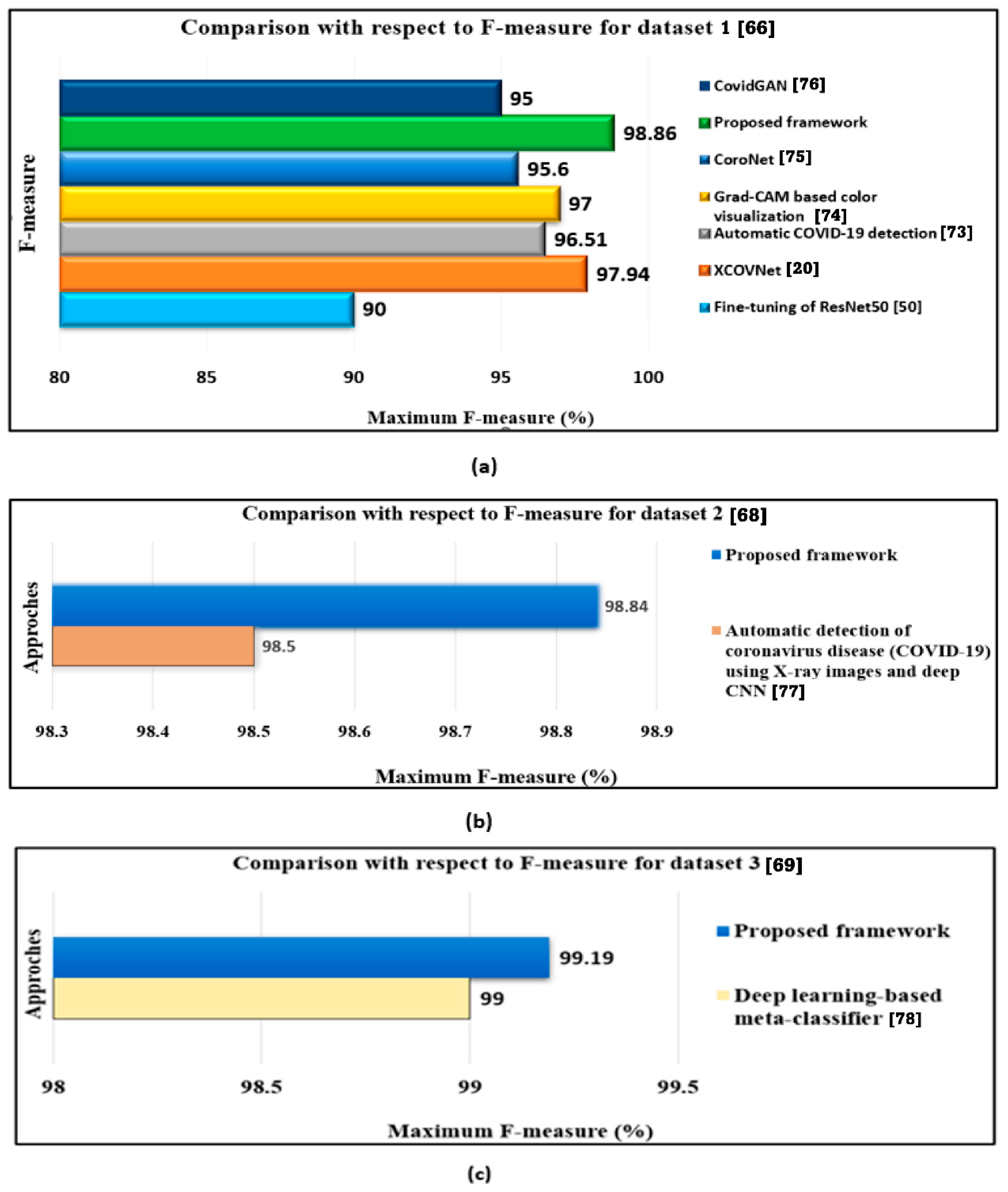 Applsci 12 10787 g011