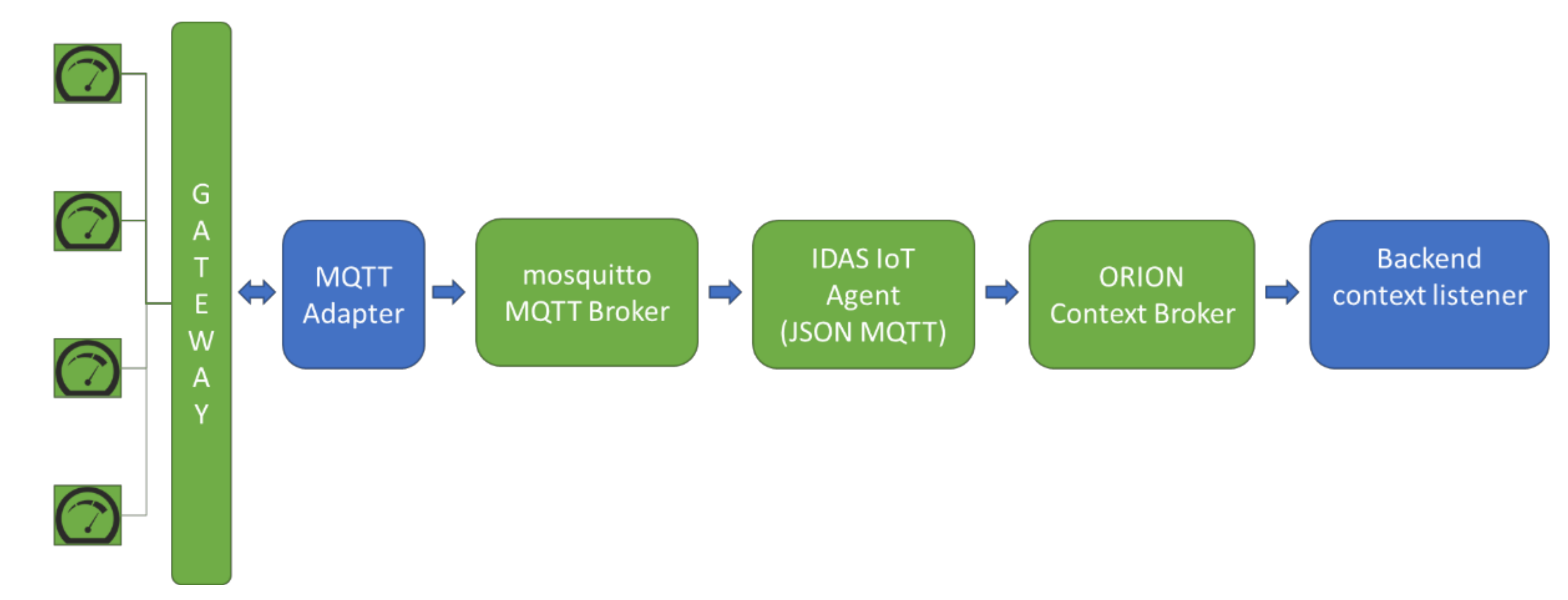 Applsci 12 10788 g002