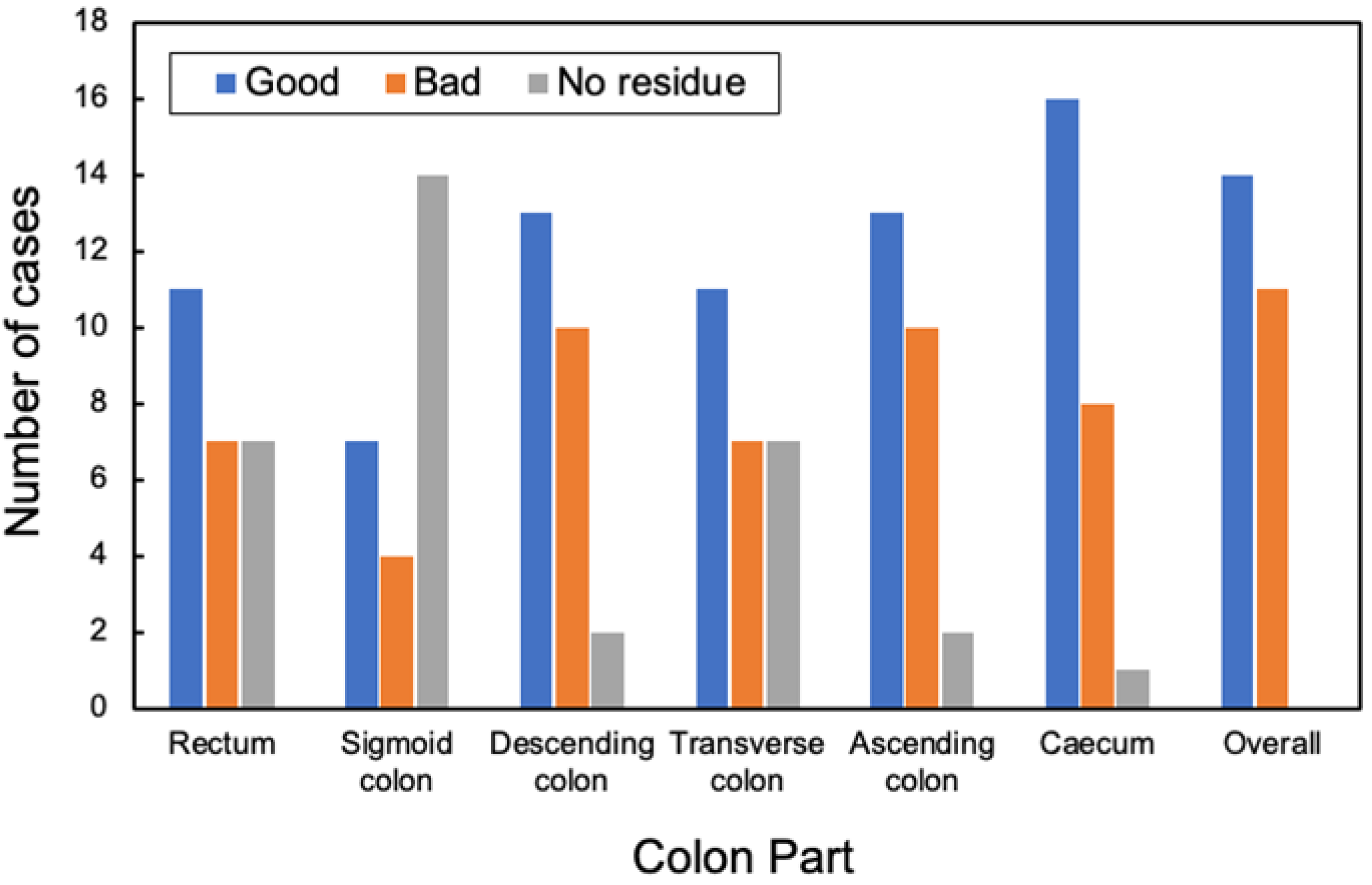 Applsci 12 10789 g003 Applsci 12 10789 g003