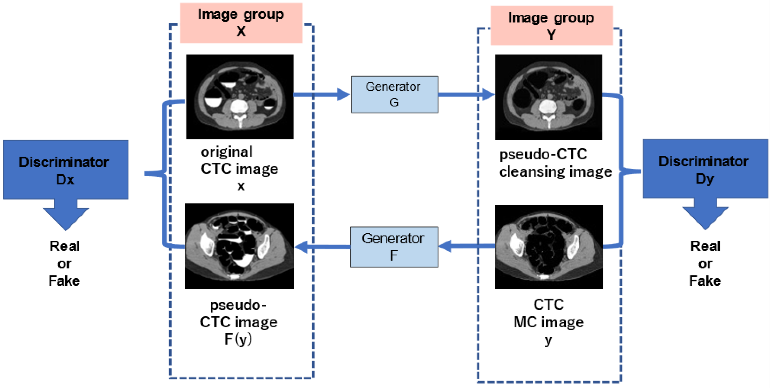 Applsci 12 10789 g005 Applsci 12 10789 g005