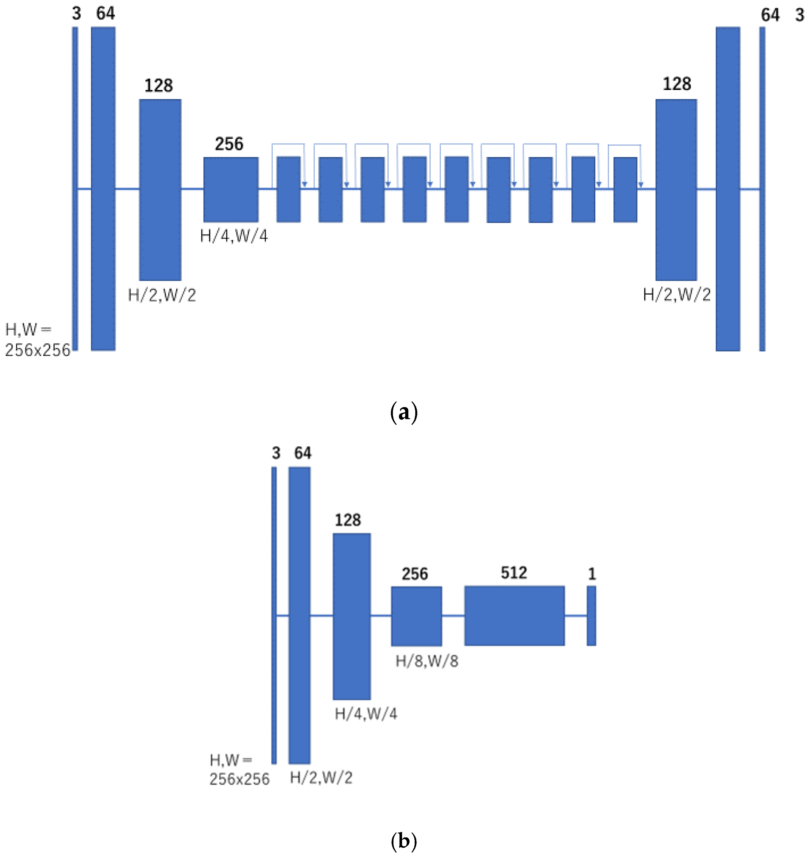 Applsci 12 10789 g006 Applsci 12 10789 g006