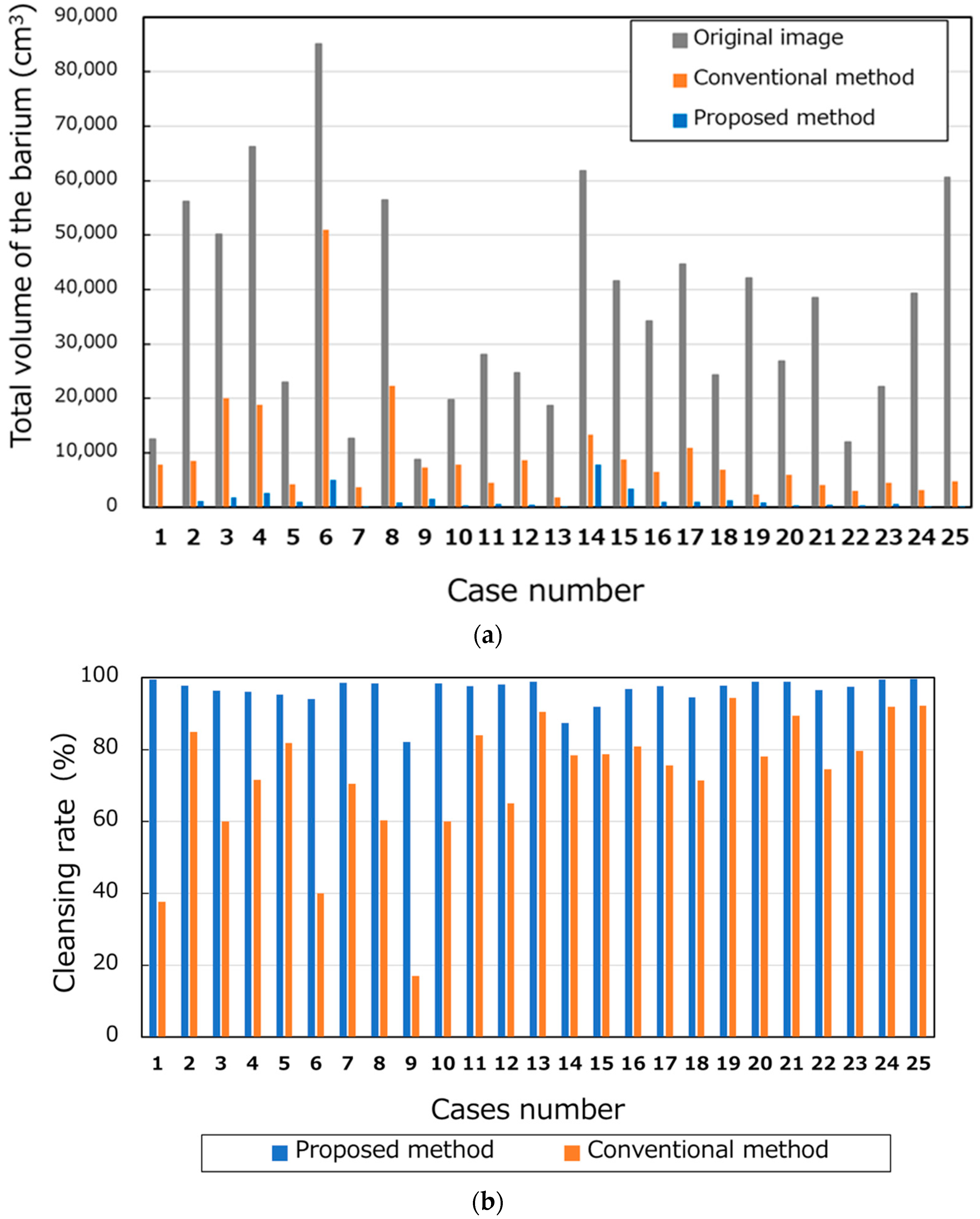 Applsci 12 10789 g010 Applsci 12 10789 g010