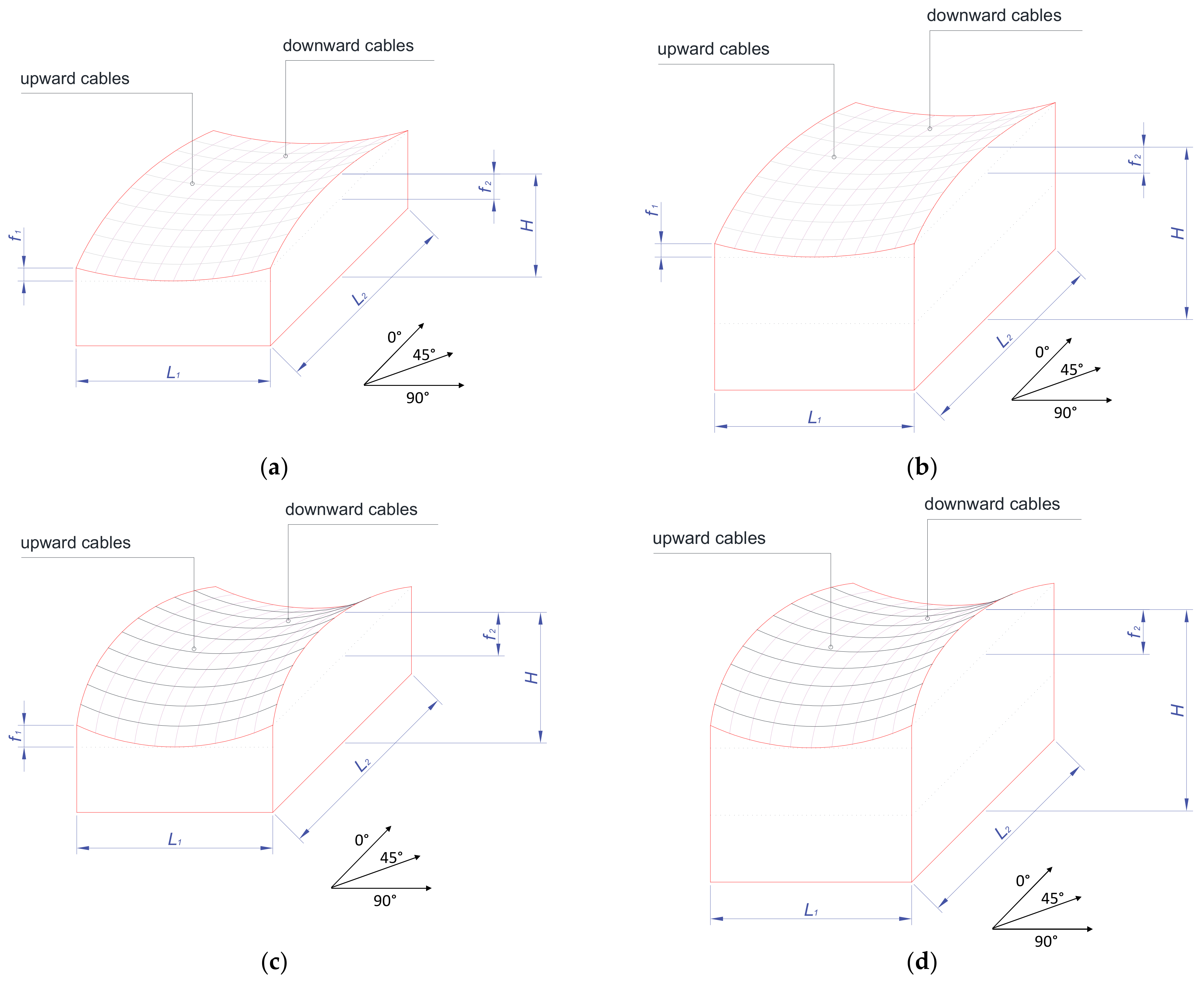 Applsci 12 10790 g001