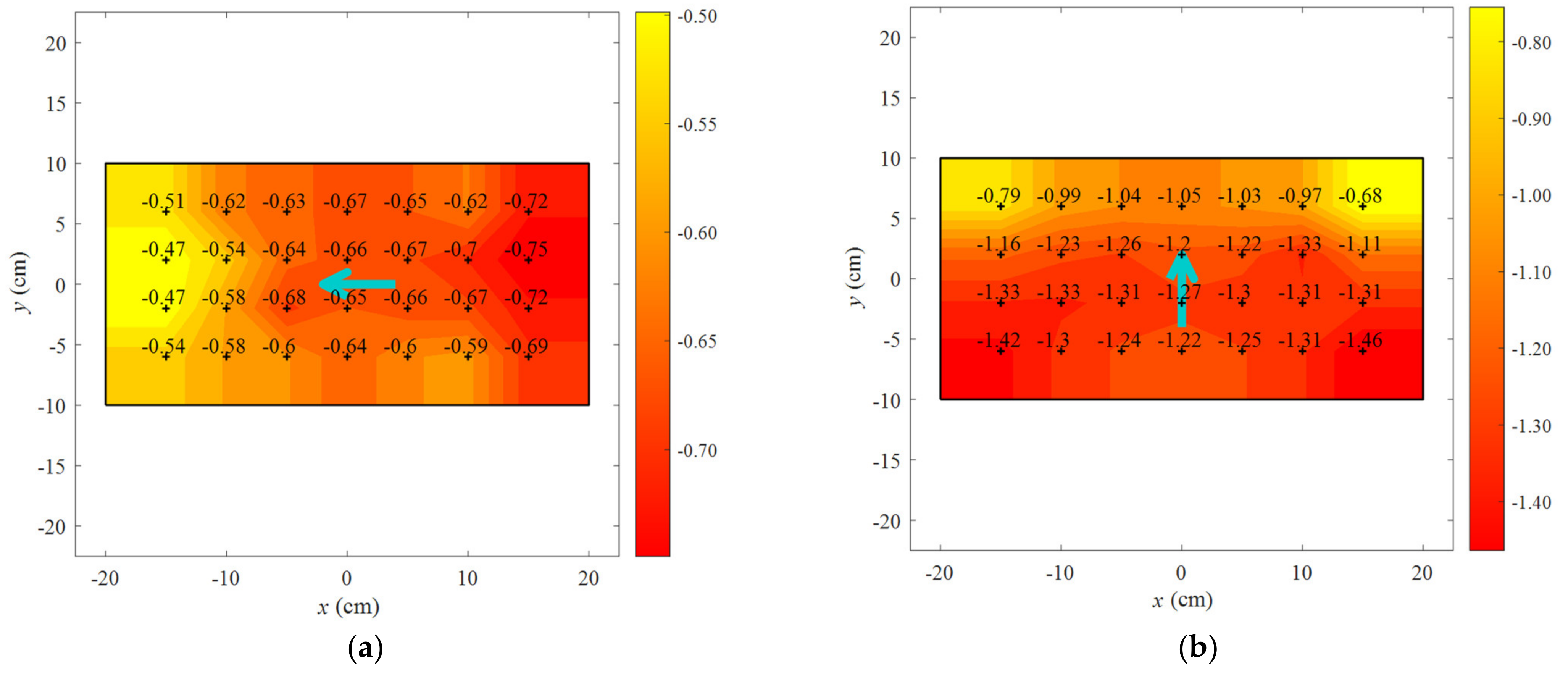 Applsci 12 10790 g002