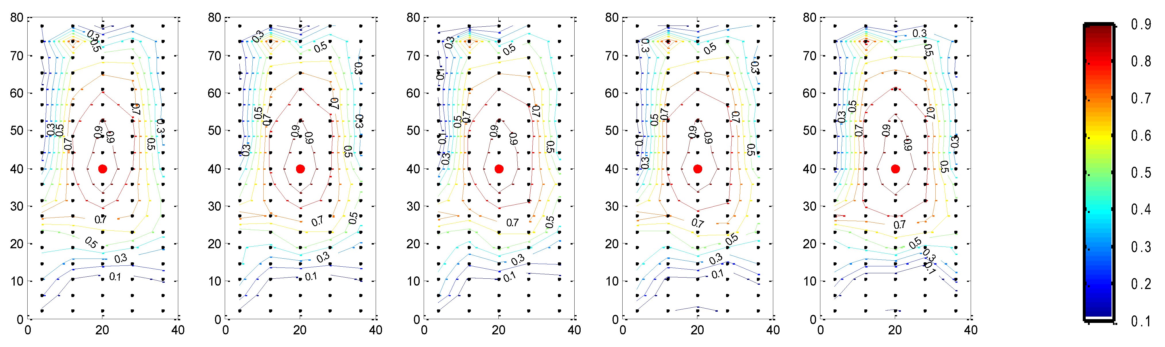 Applsci 12 10790 g003