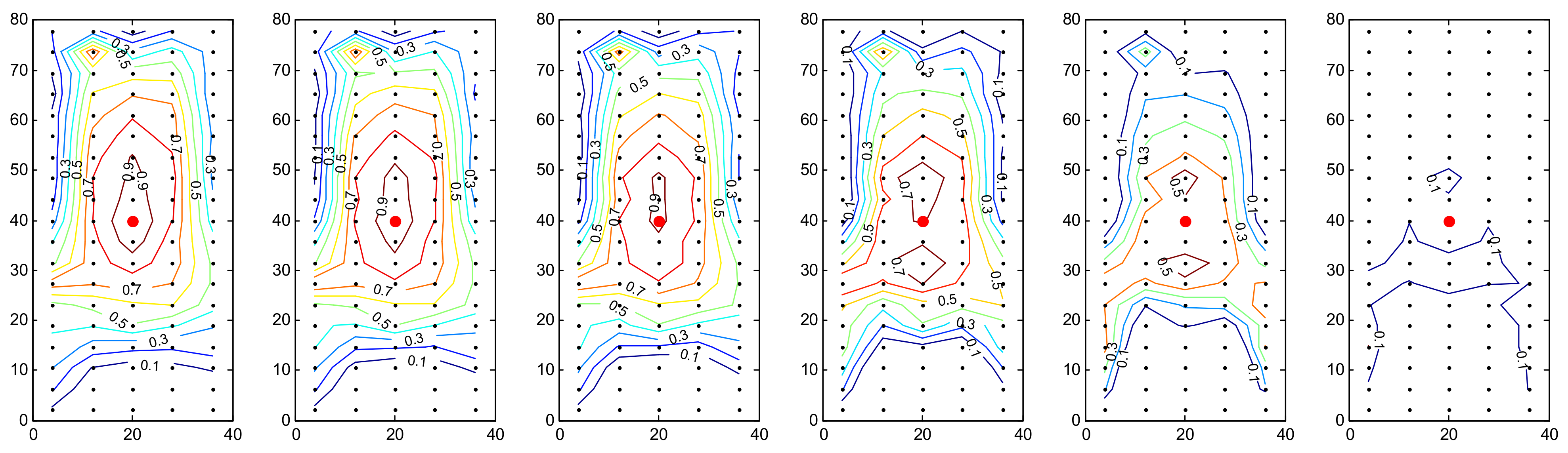 Applsci 12 10790 g004