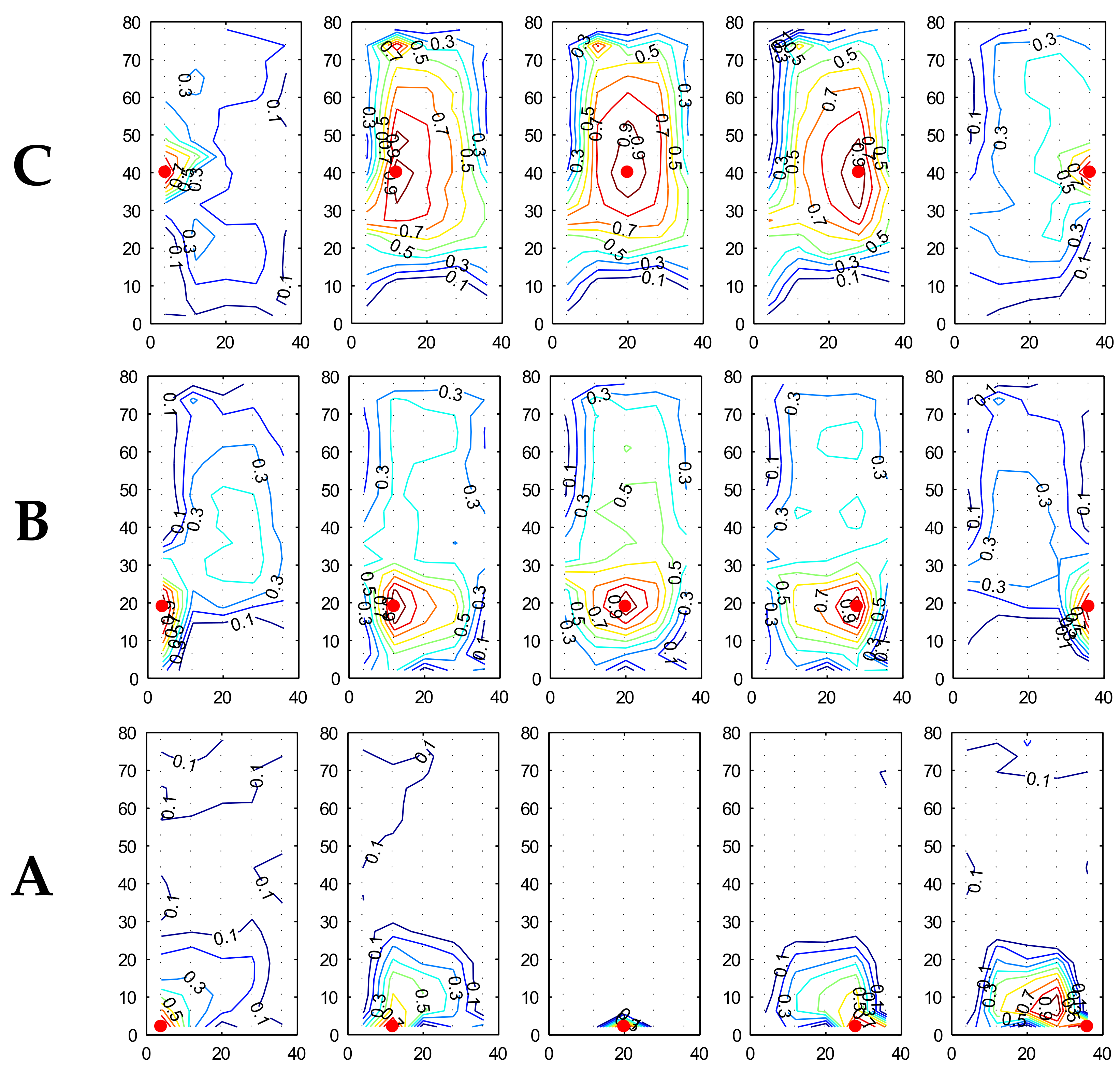 Applsci 12 10790 g005b