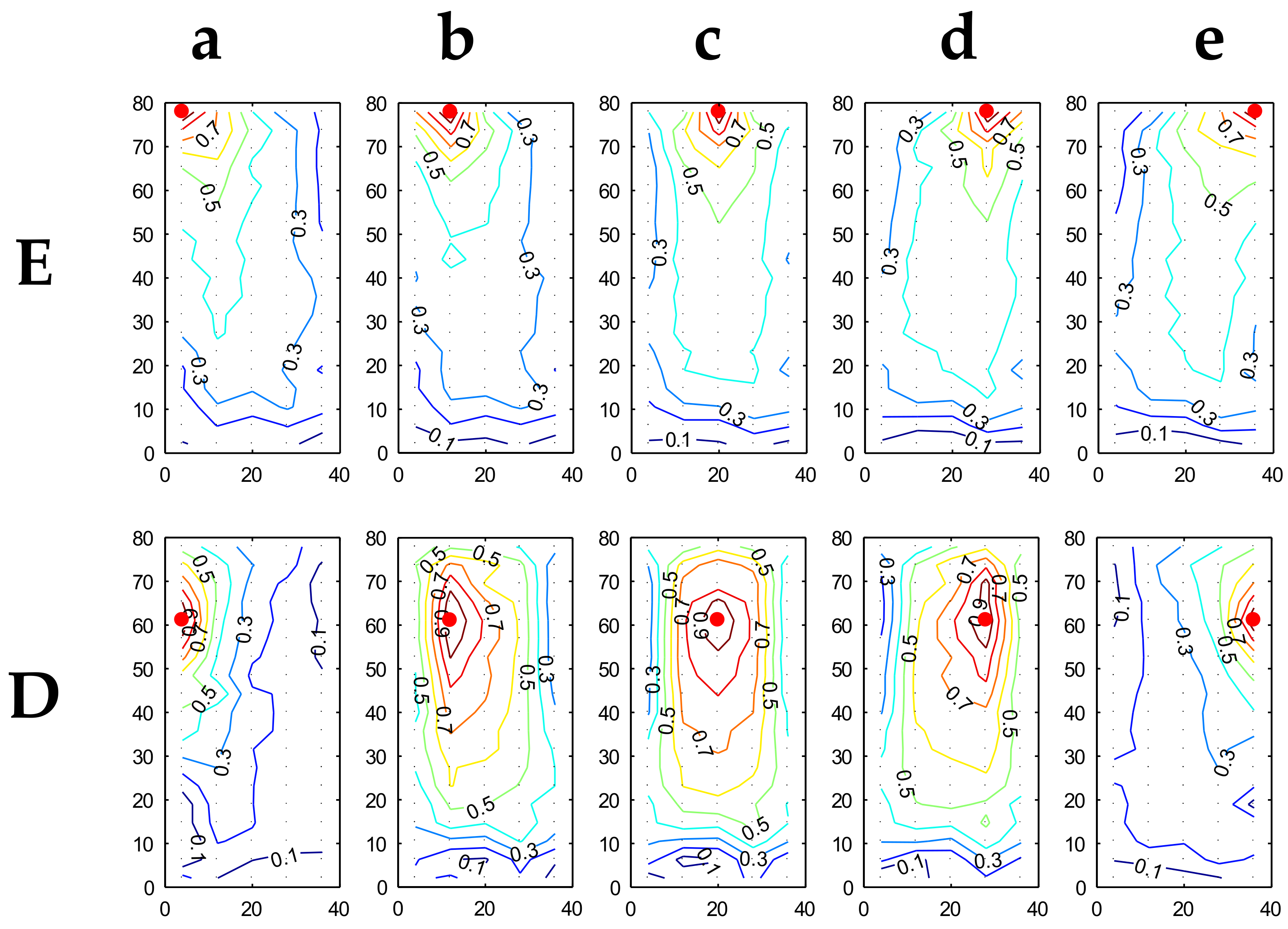 Applsci 12 10790 g006a