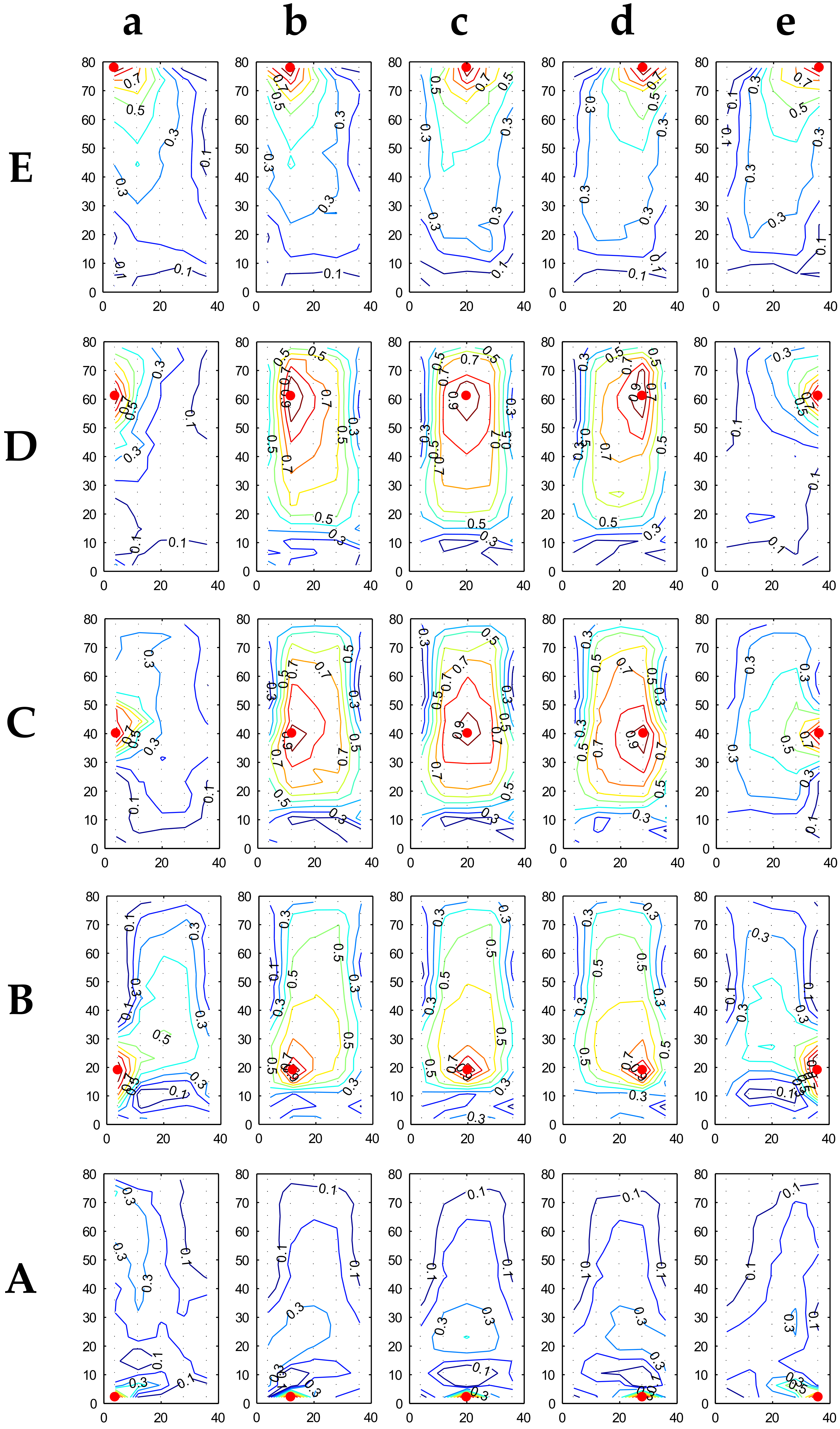 Applsci 12 10790 g008