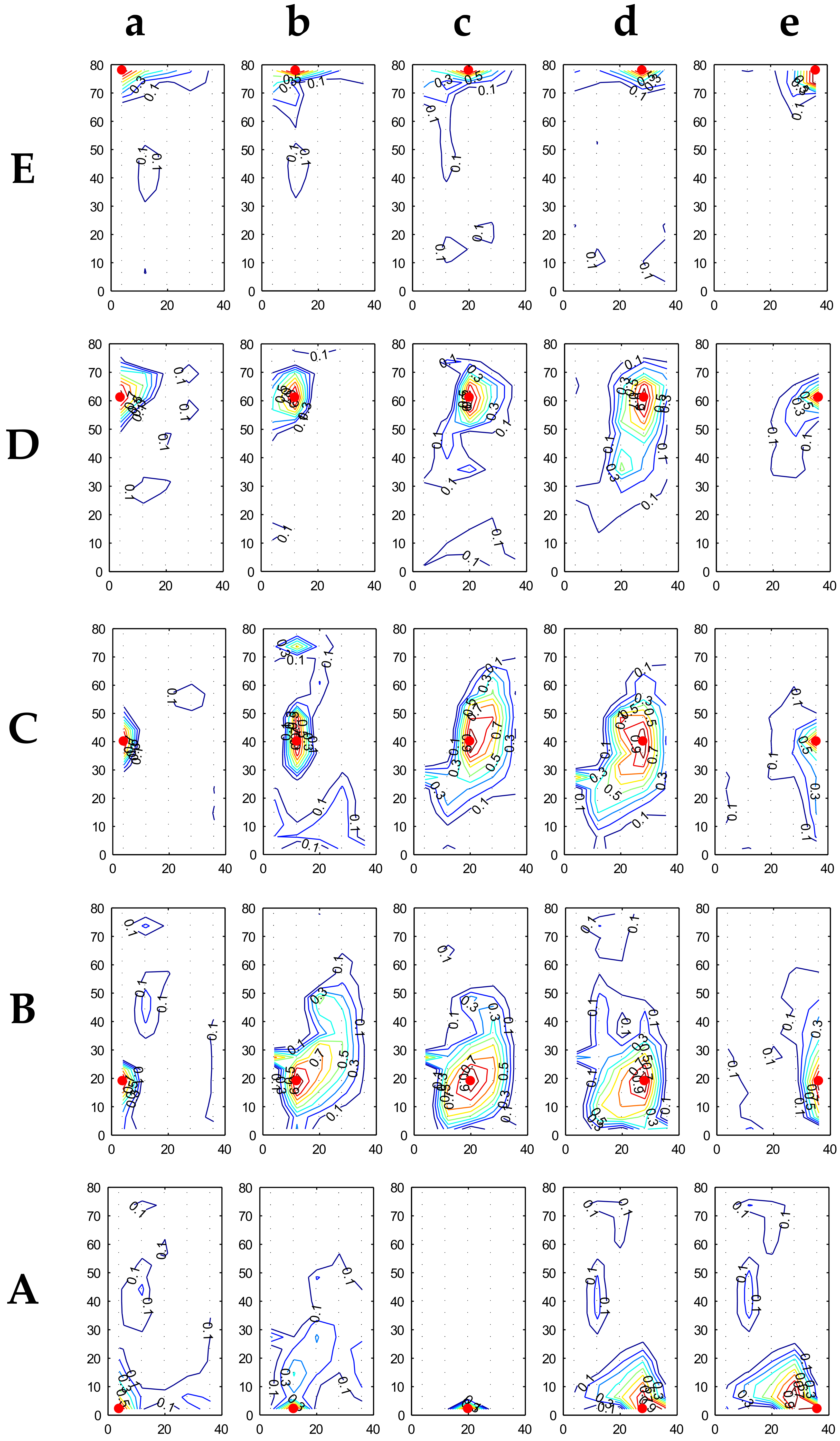 Applsci 12 10790 g009