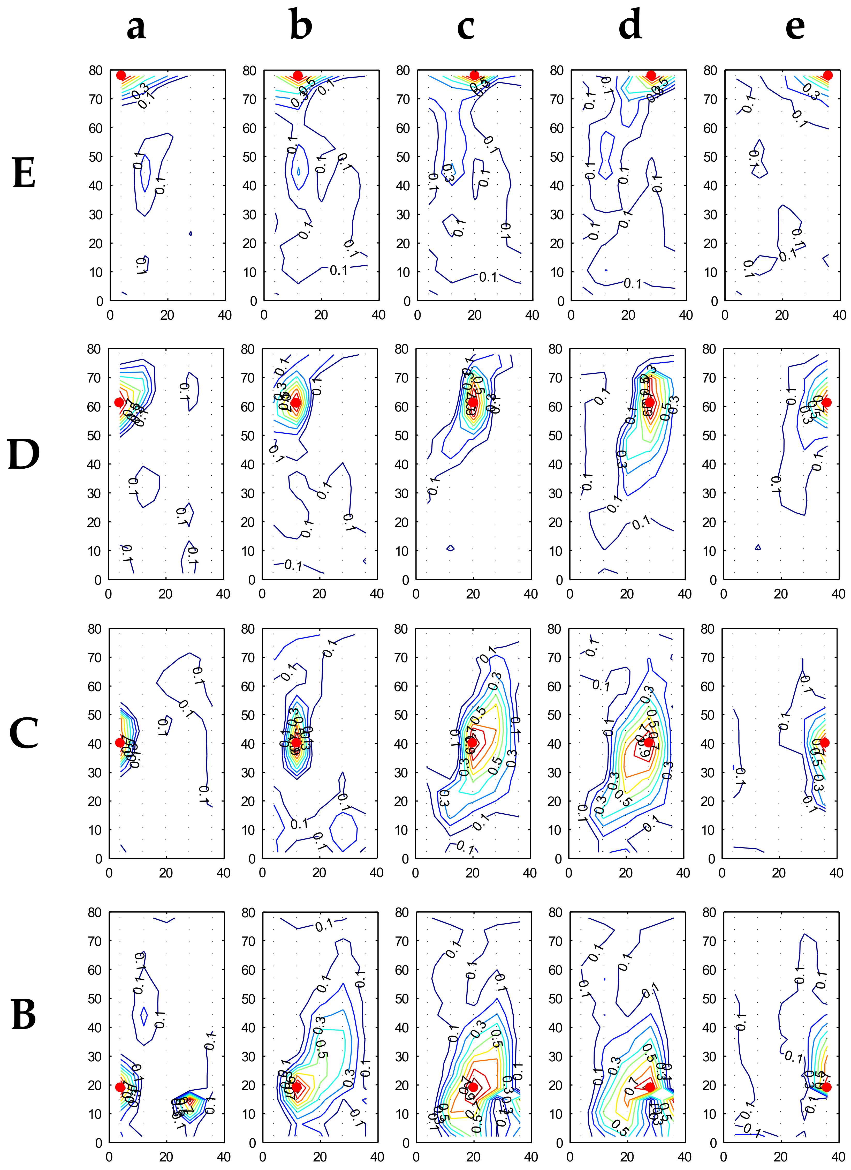 Applsci 12 10790 g010a