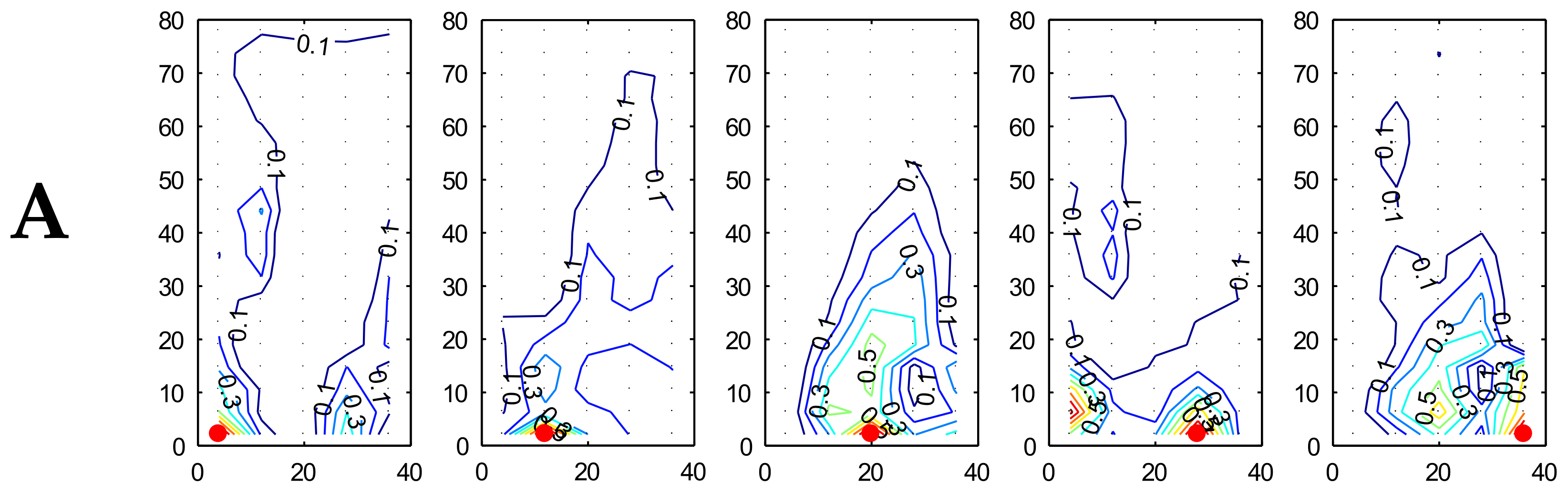 Applsci 12 10790 g010b