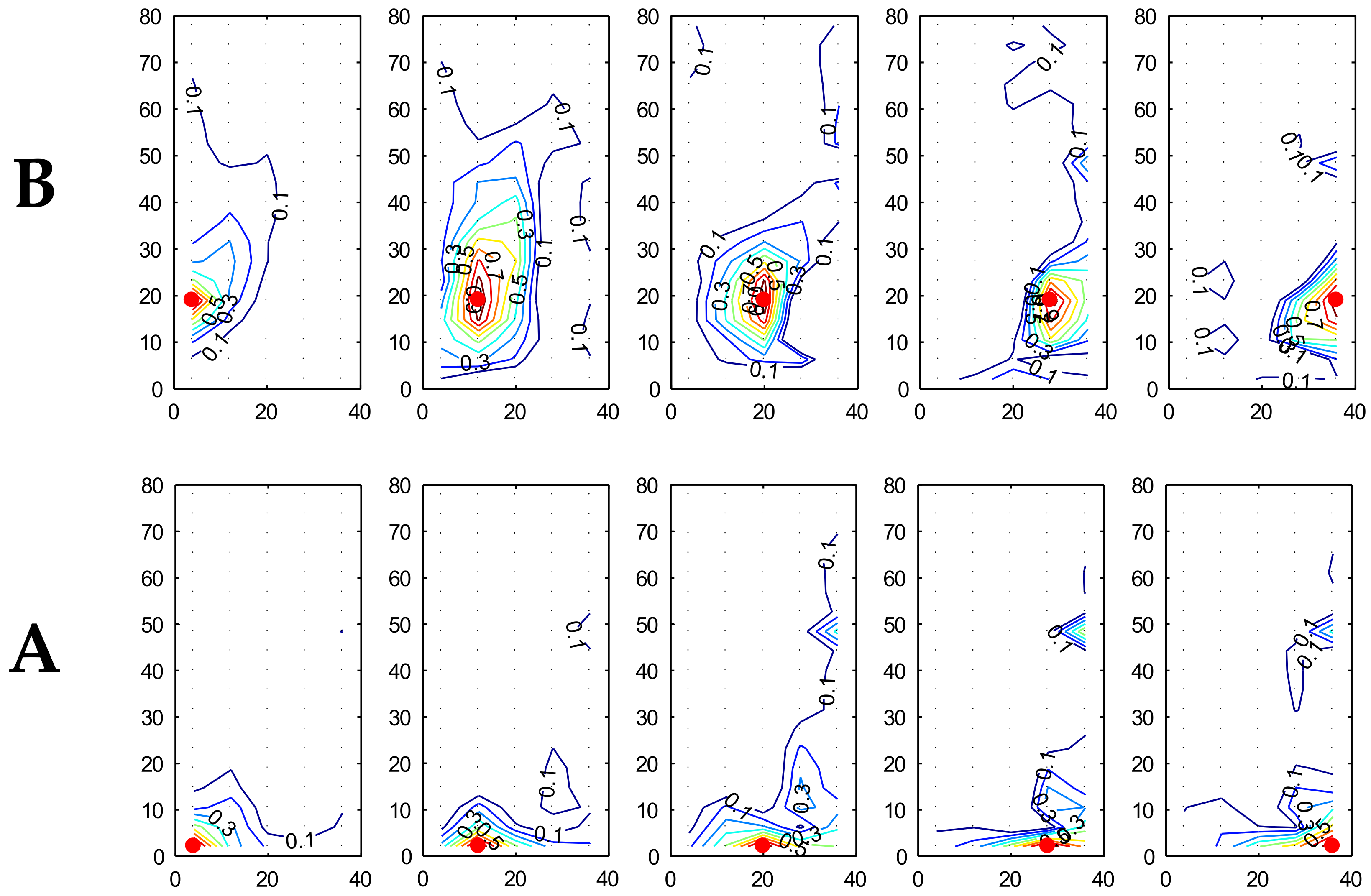 Applsci 12 10790 g011b