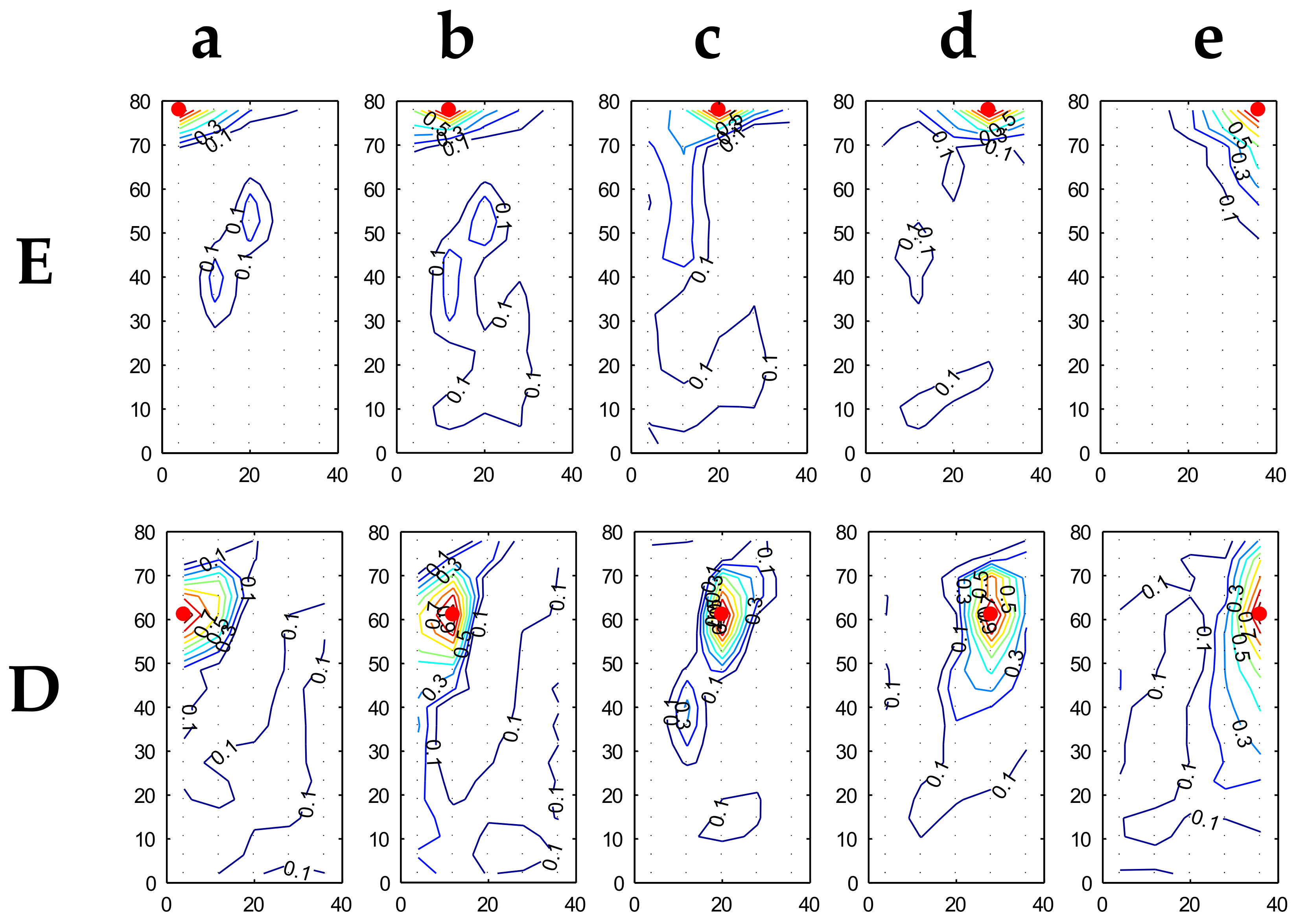 Applsci 12 10790 g012a