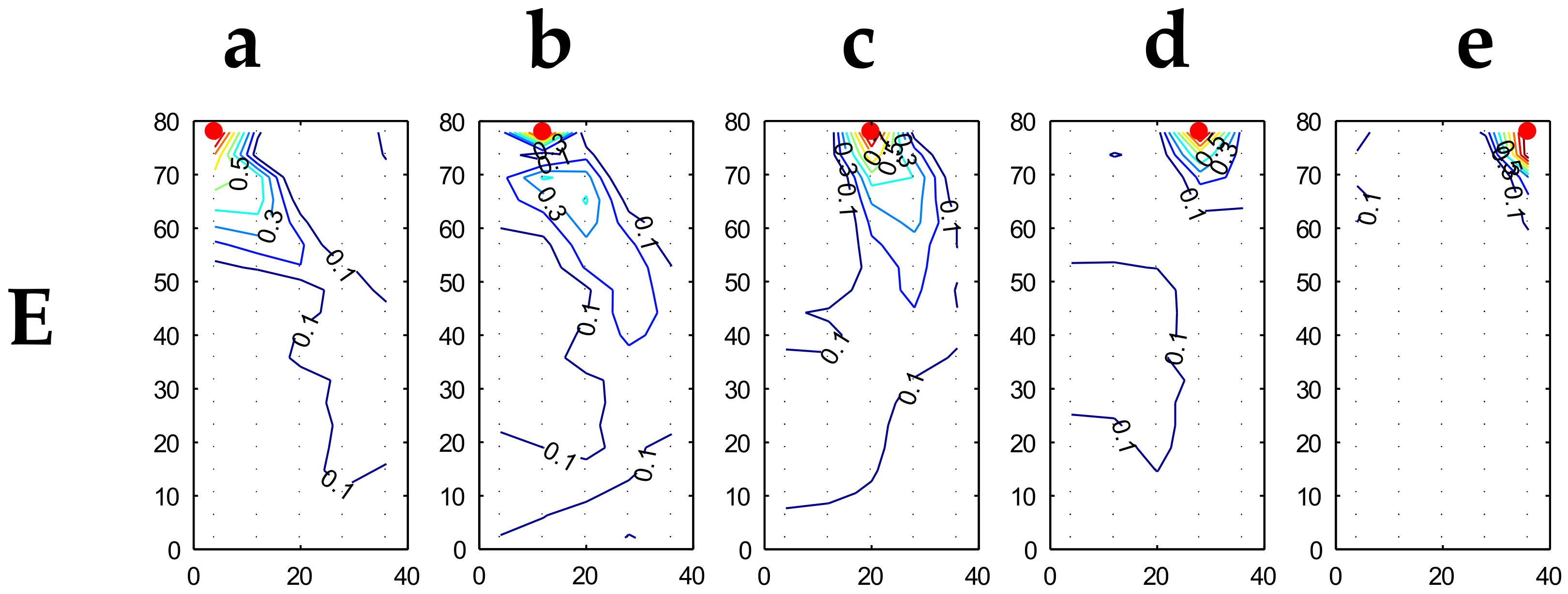 Applsci 12 10790 g013a