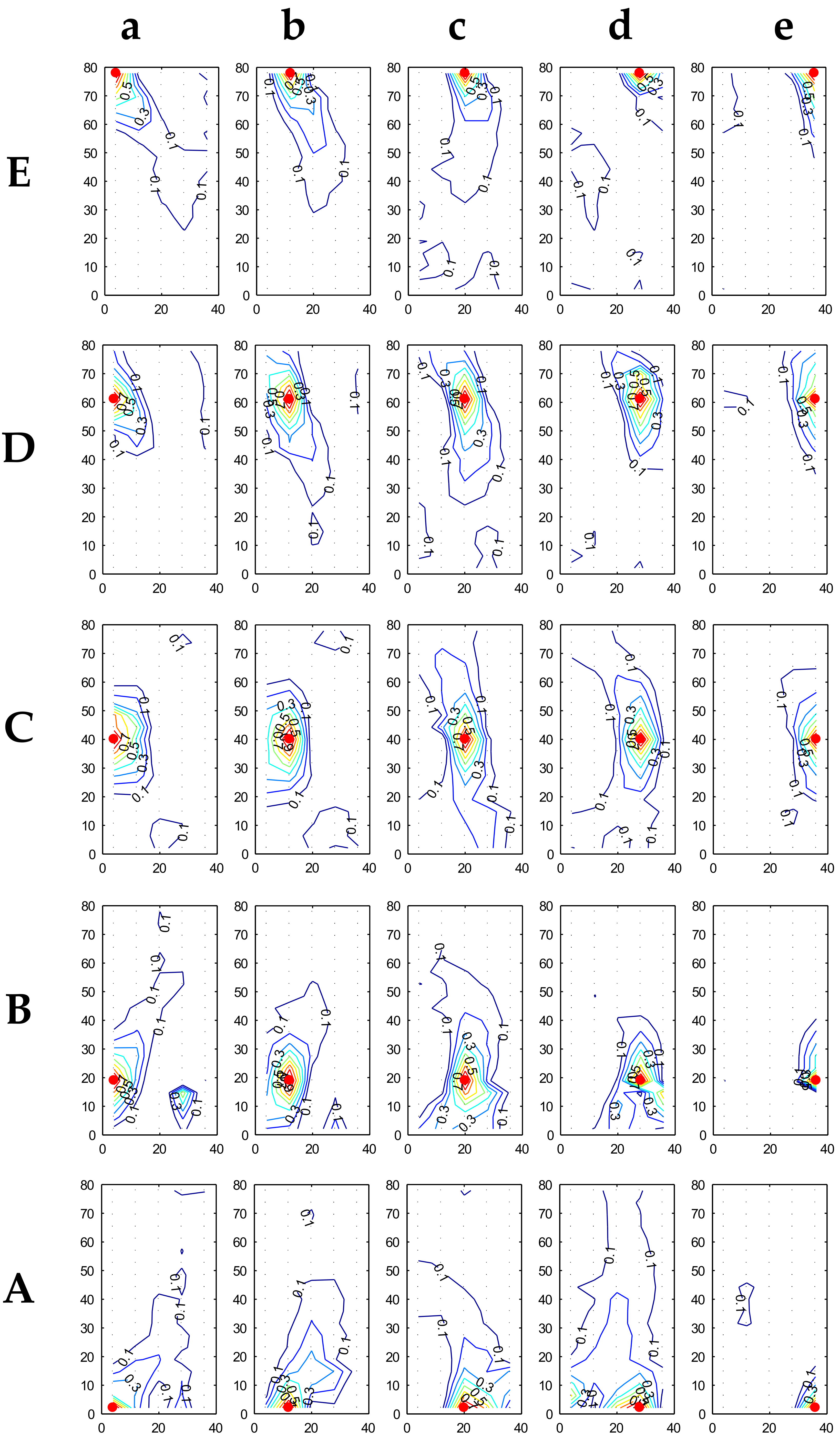 Applsci 12 10790 g014