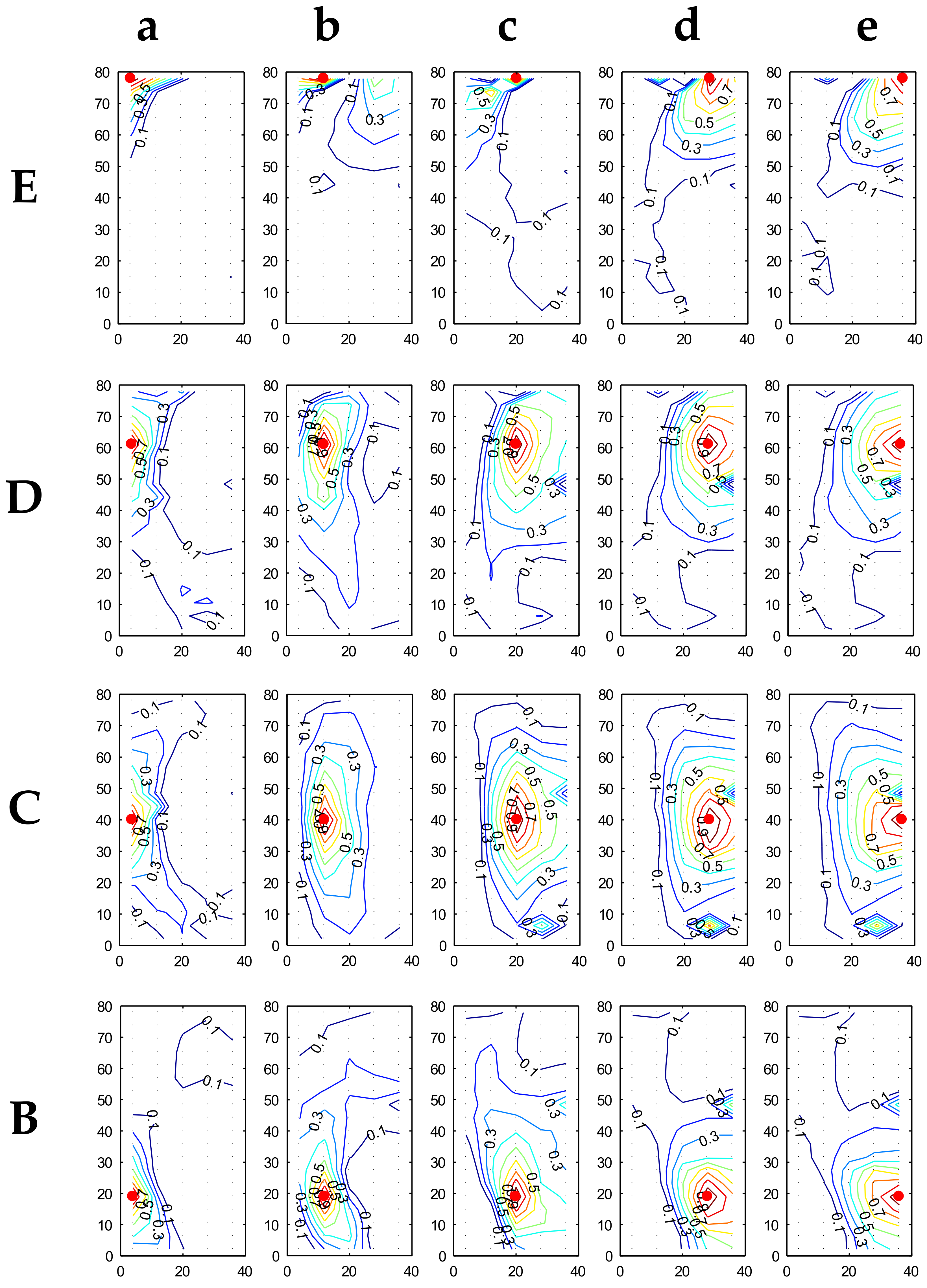 Applsci 12 10790 g015a