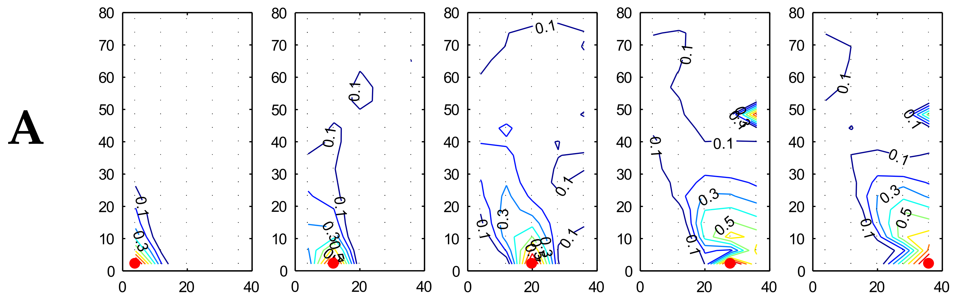 Applsci 12 10790 g015b