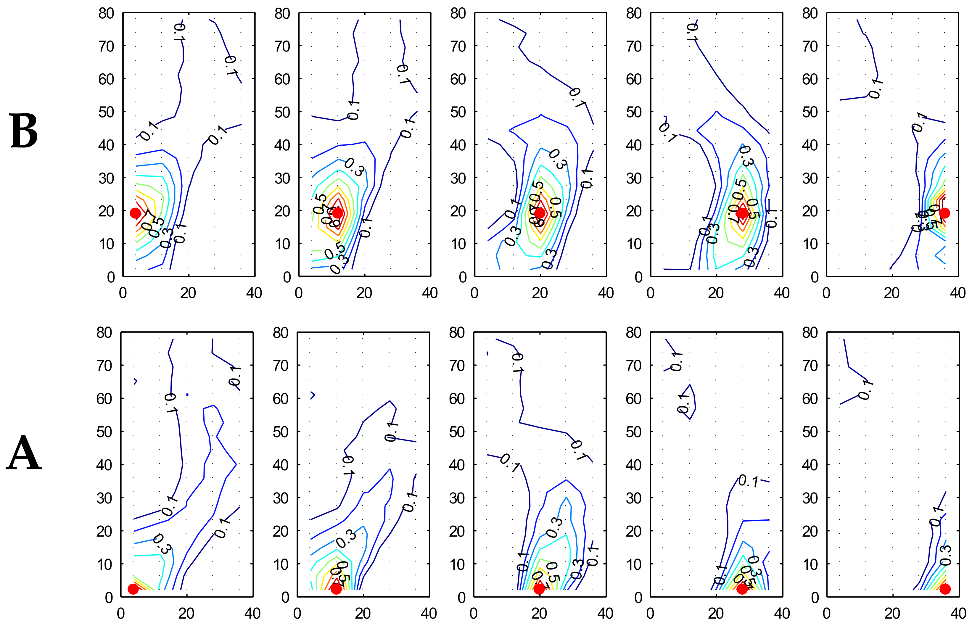 Applsci 12 10790 g016b