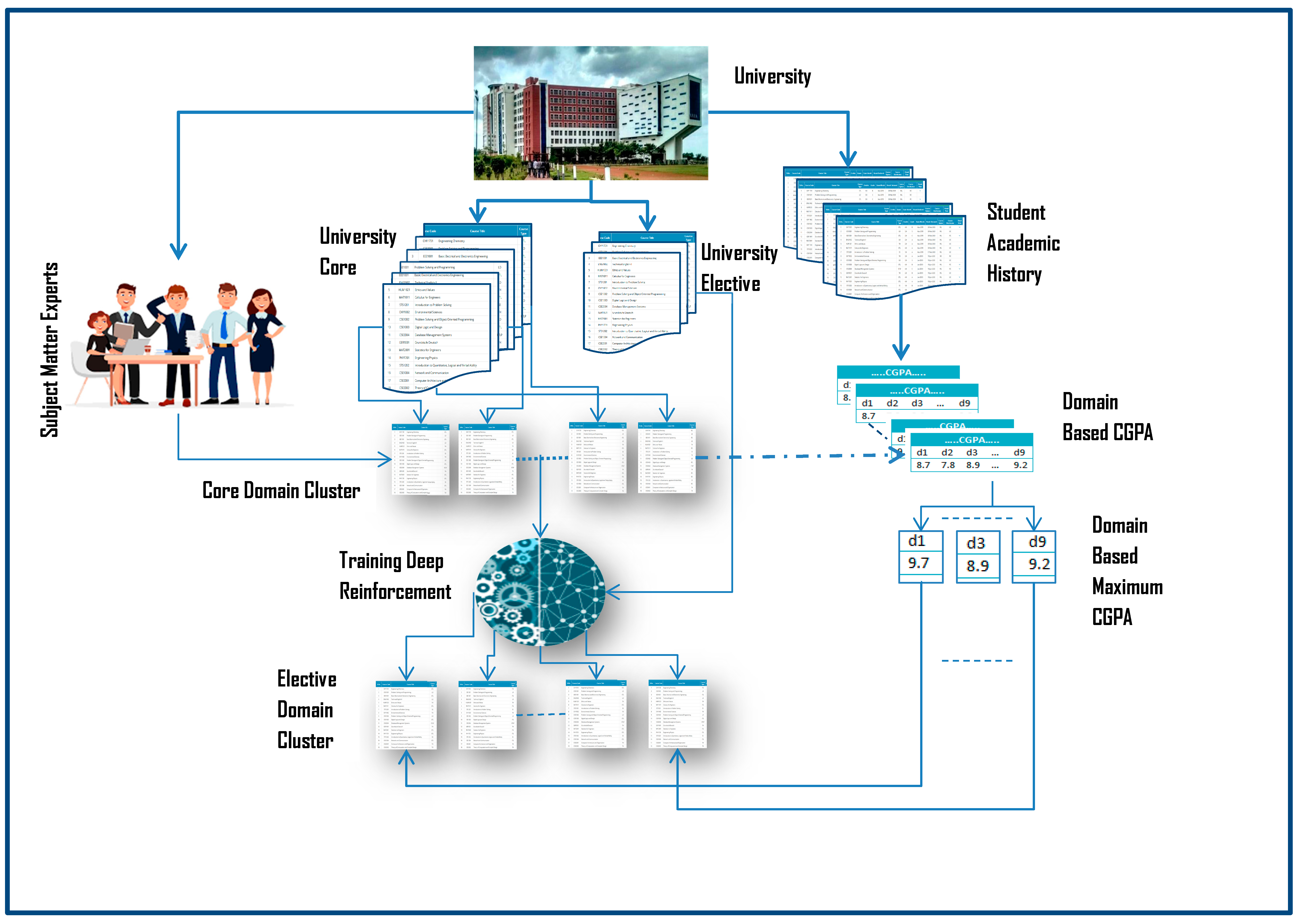 Applsci 12 10792 g004