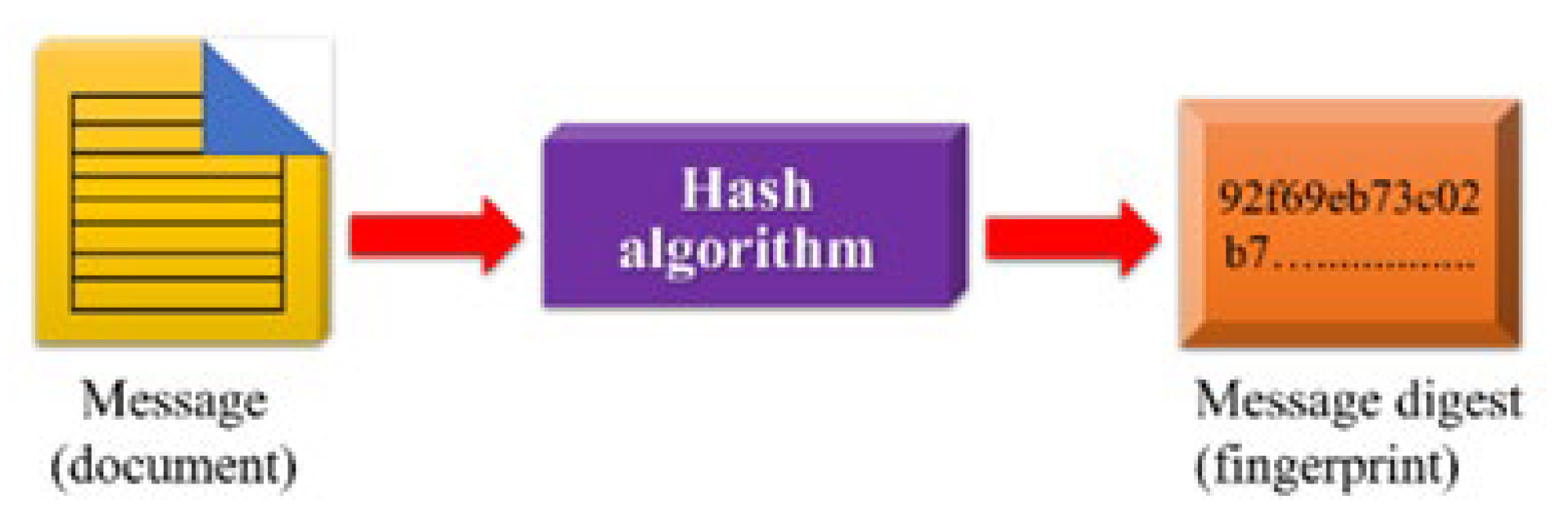 Applsci 12 10794 g004