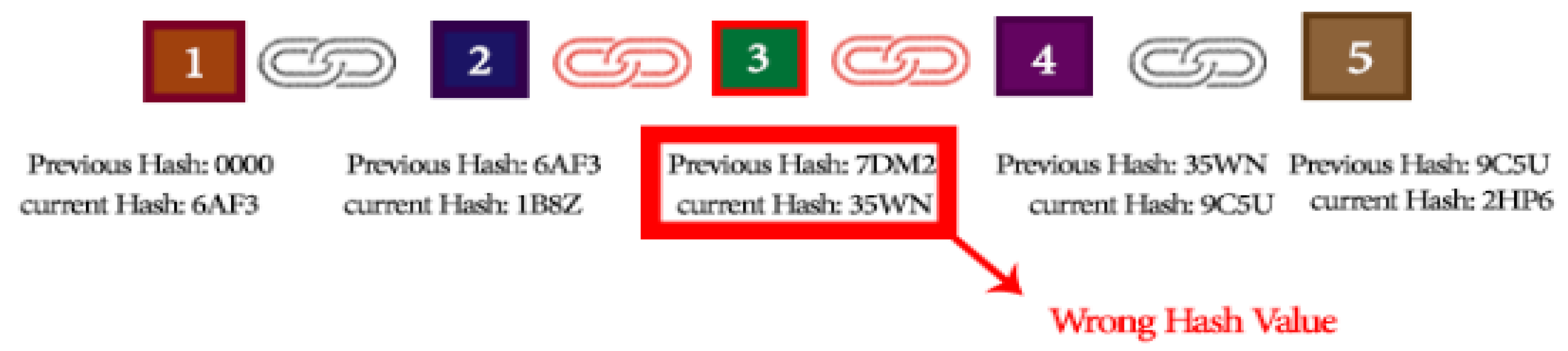 Applsci 12 10794 g009