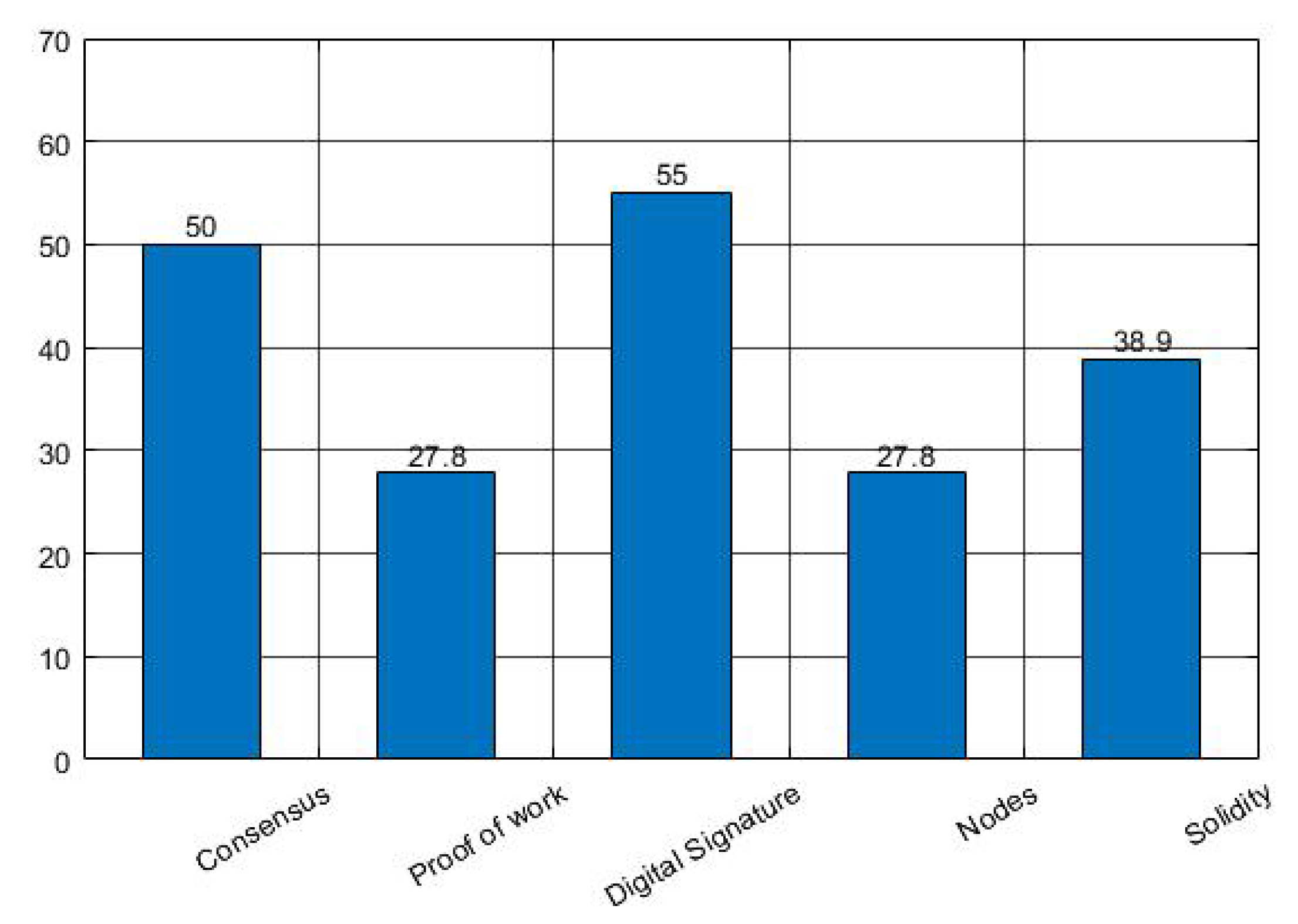 Applsci 12 10794 g015