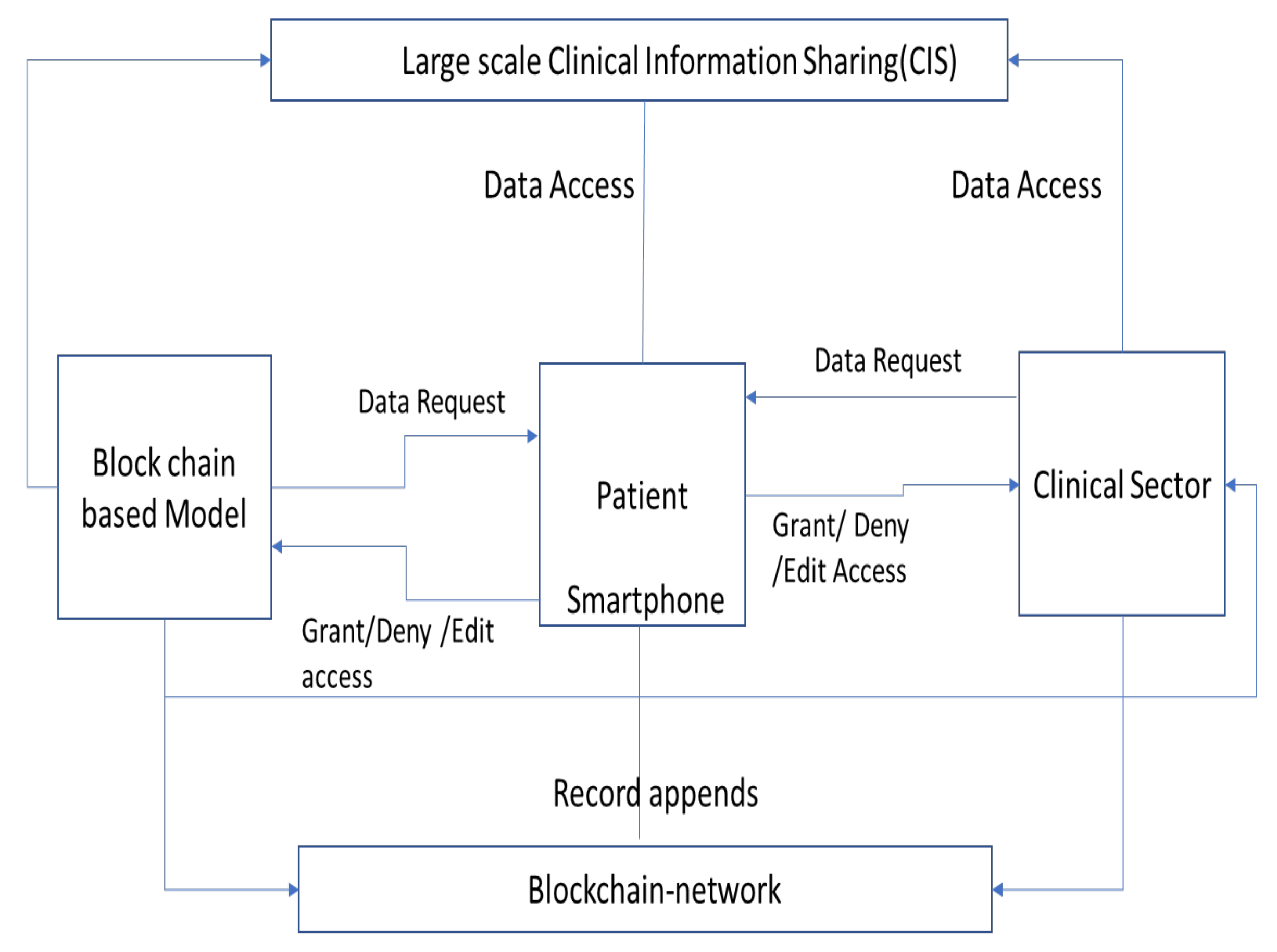 Applsci 12 10795 g001 Applsci 12 10795 g001